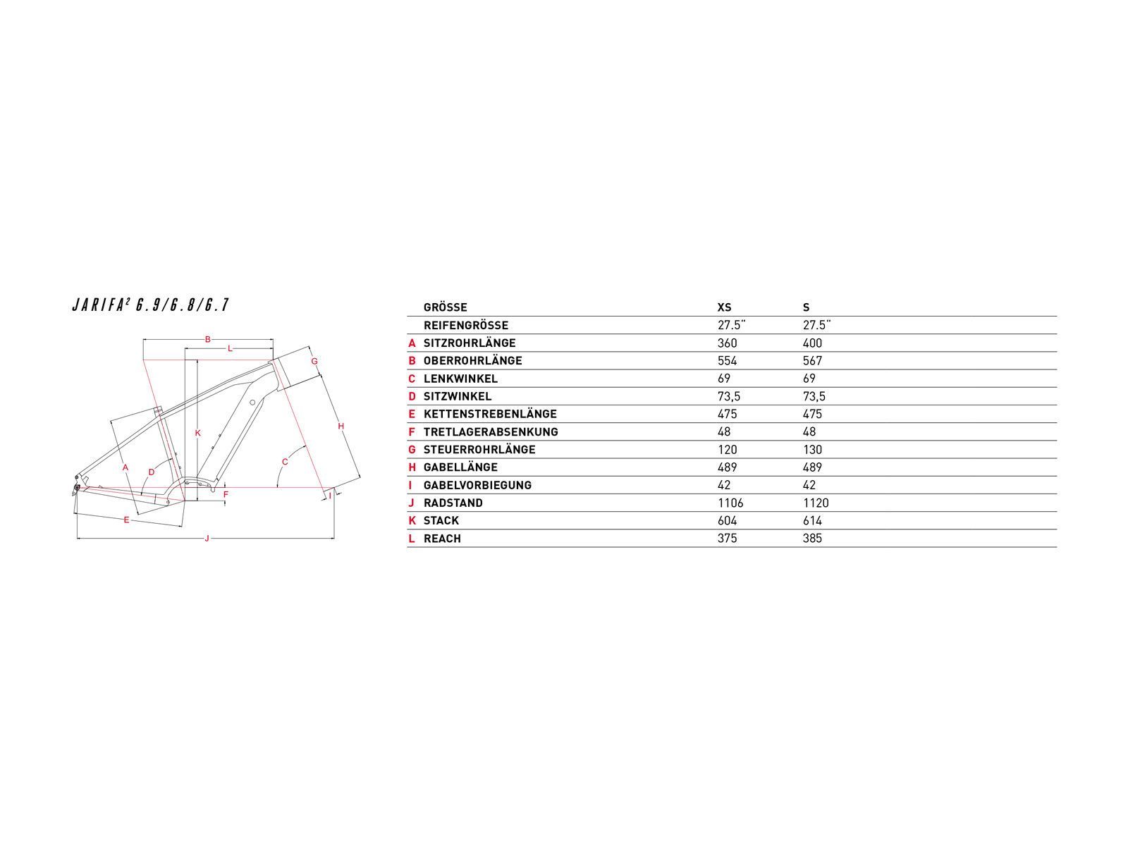 Focus Jarifa² 6.7 - 27.5, grey - Bild 2