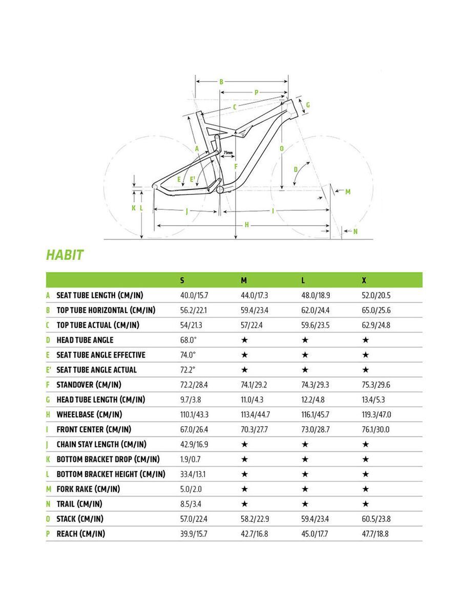 Cannondale Habit 5, volt w/ charcoal gray and jet black - gloss (VLT) - Bild 6