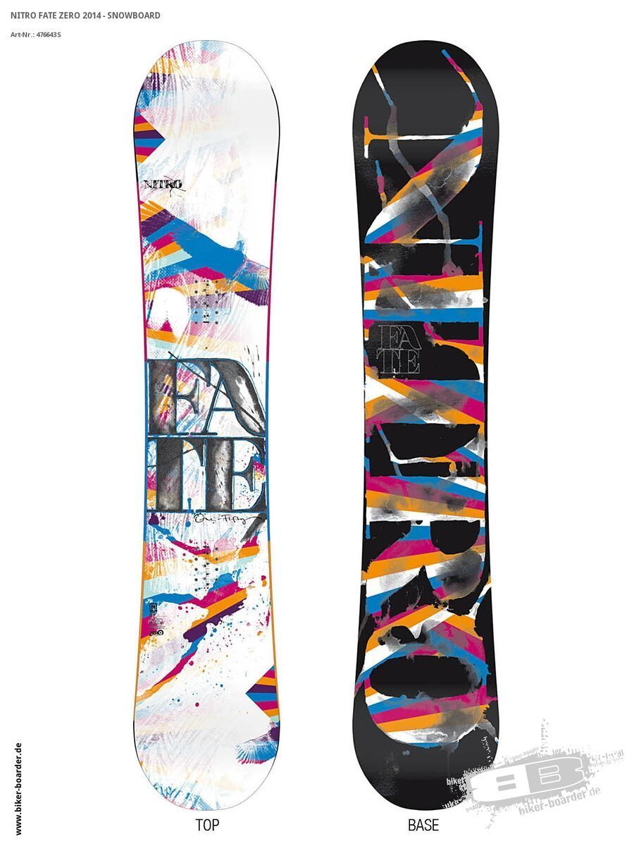 Set: Nitro Fate Zero  +  Raiden Lynx (366691S) - Bild 2