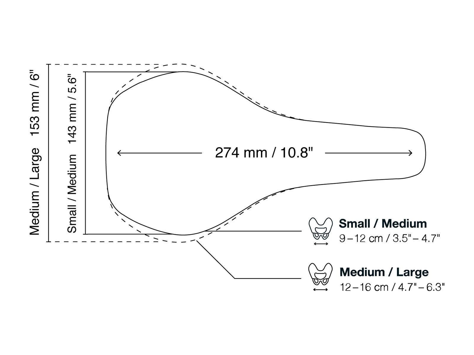 Ergon SM E-Mountain Pro Men M/L, stealth - Bild 6