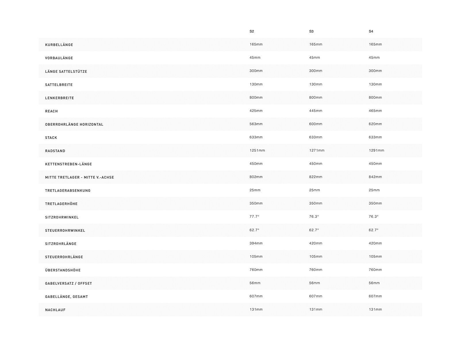 Specialized Demo Expert 29, gloss storm grey/rocket red - Bild 2