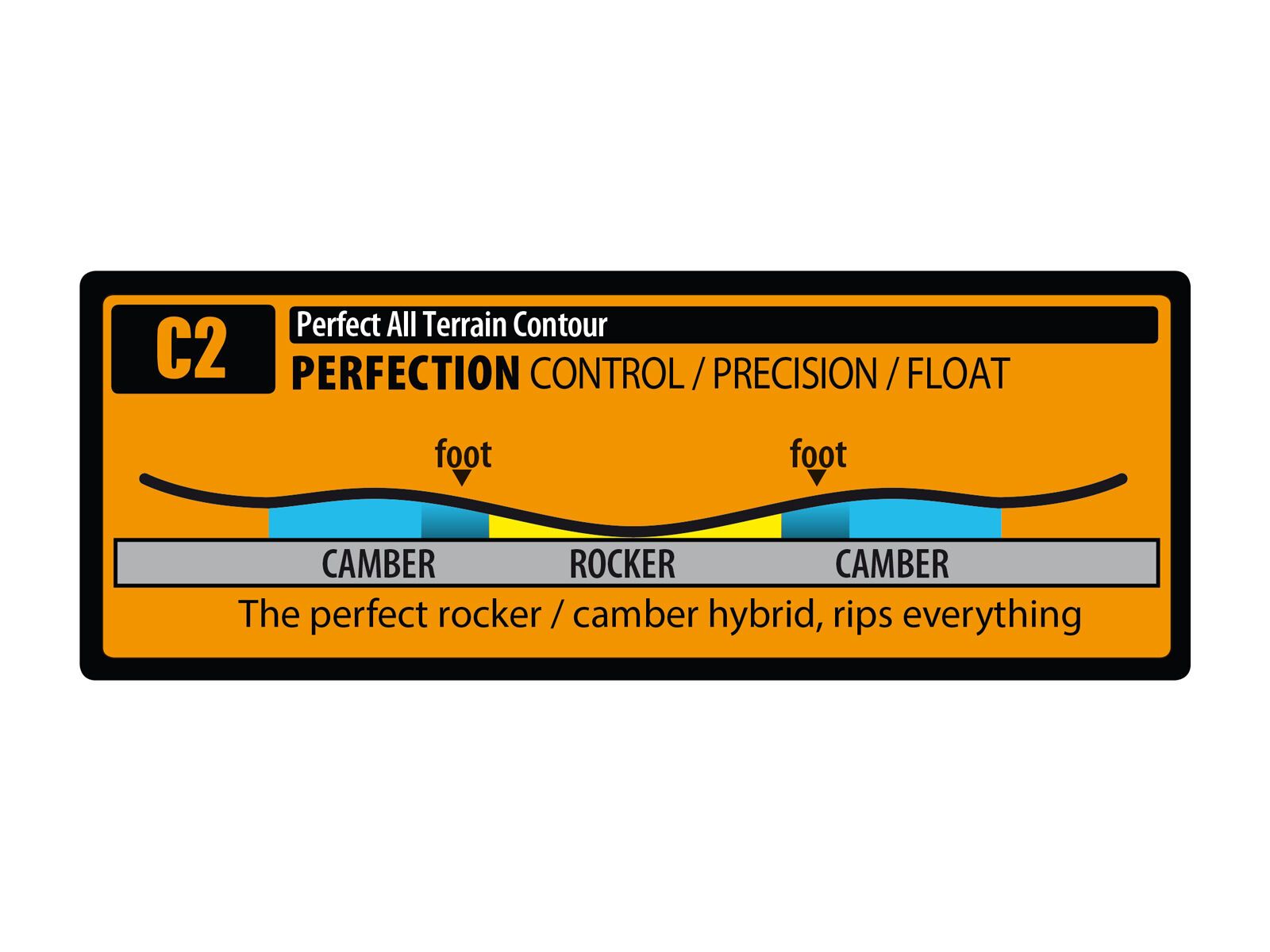 Gnu T2B Midwide - Bild 2