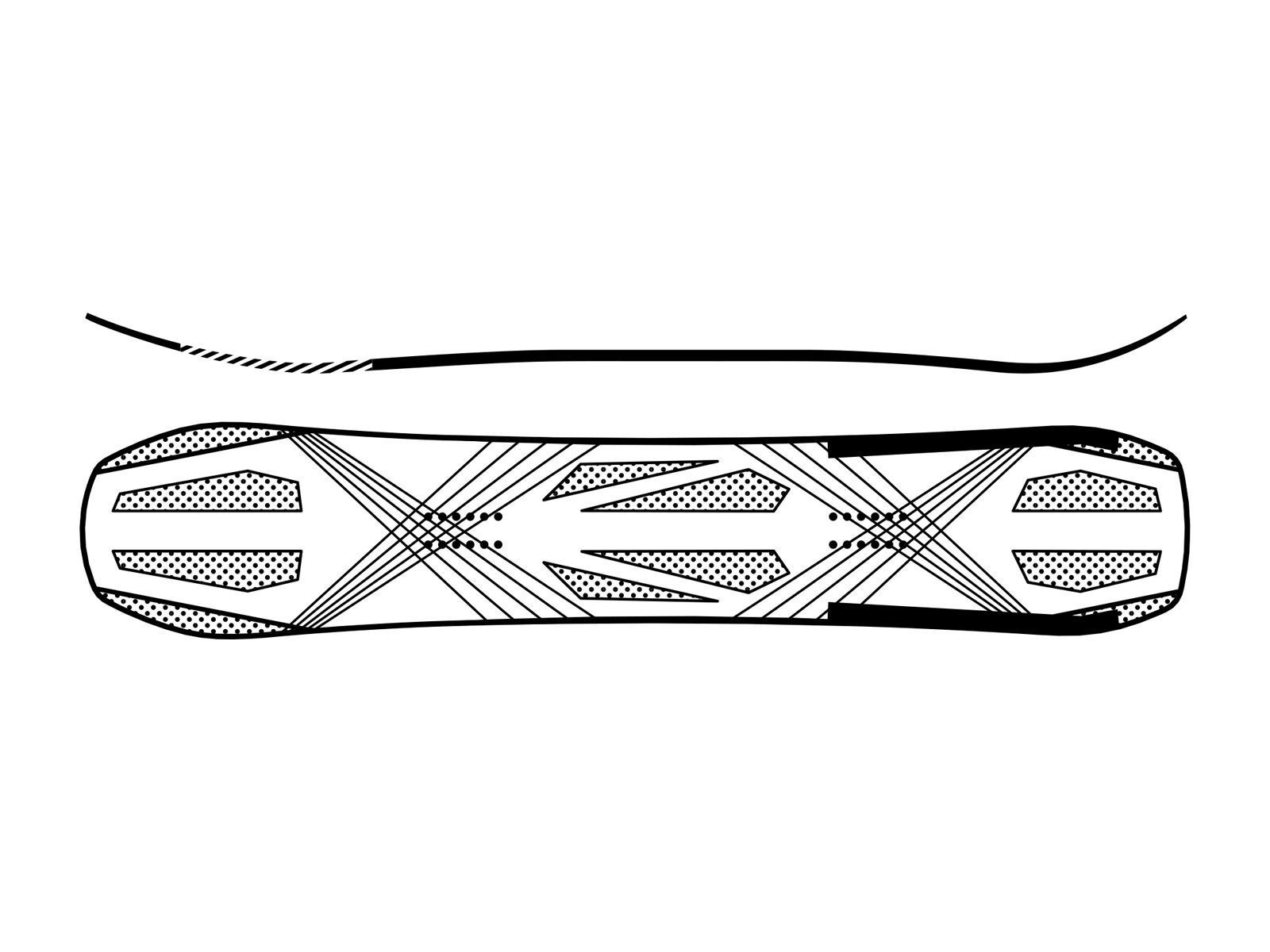 Ride Commissioner - Bild 3