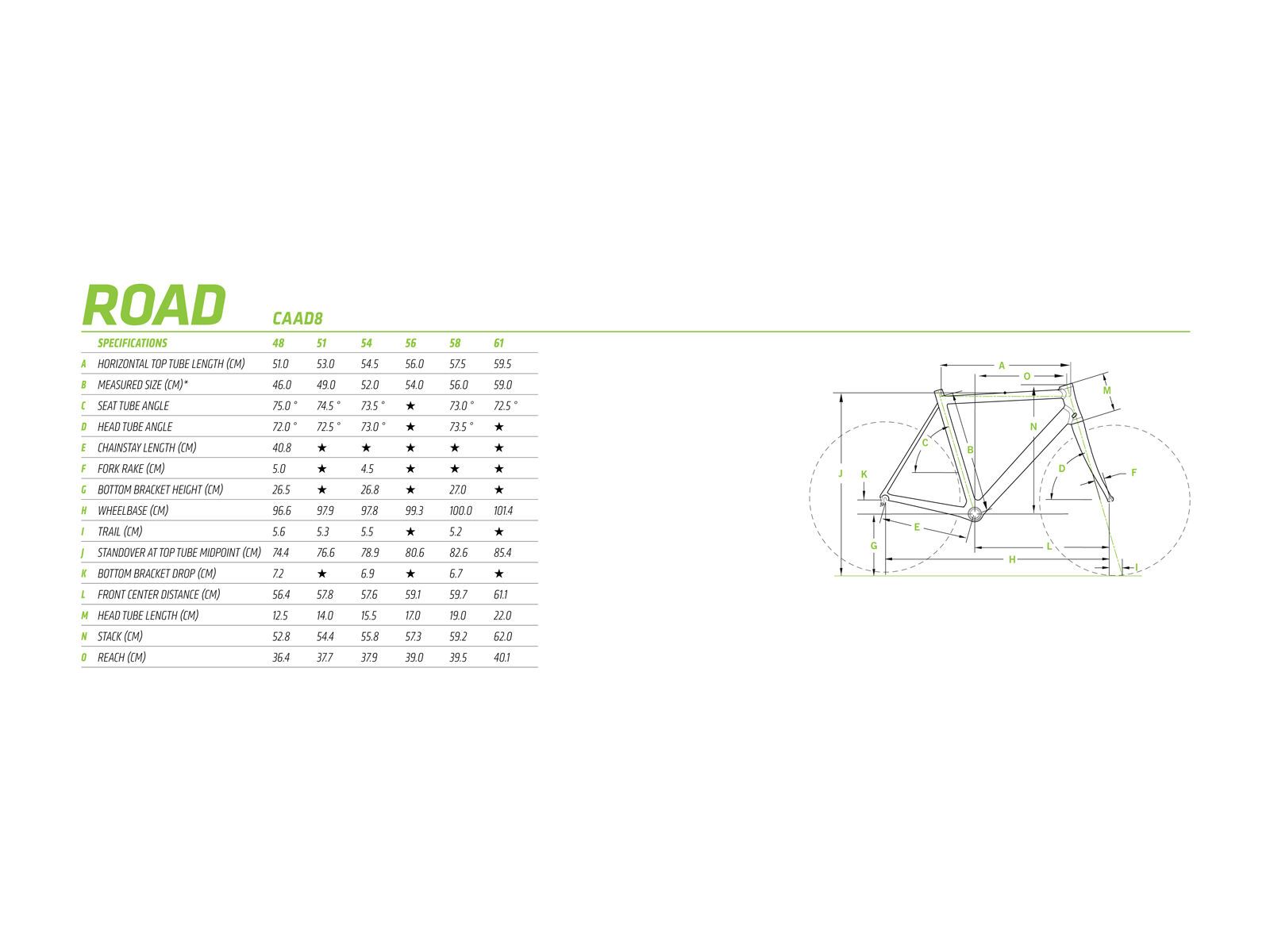 Cannondale CAAD8 6 Tiagra, magnesium white with jet black and abyss, gloss - Bild 6
