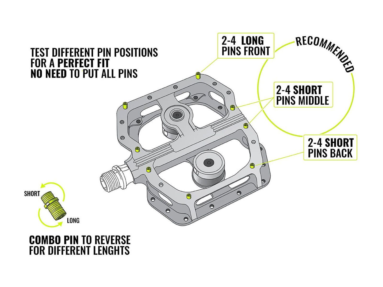 Magped Switch Pins - Bild 2