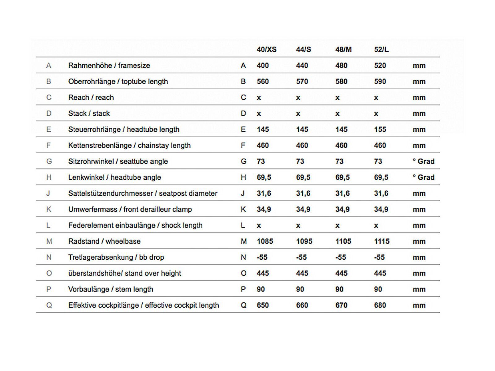 Ghost Panamao Wave 7 Midseason, black/blue/white - Bild 2