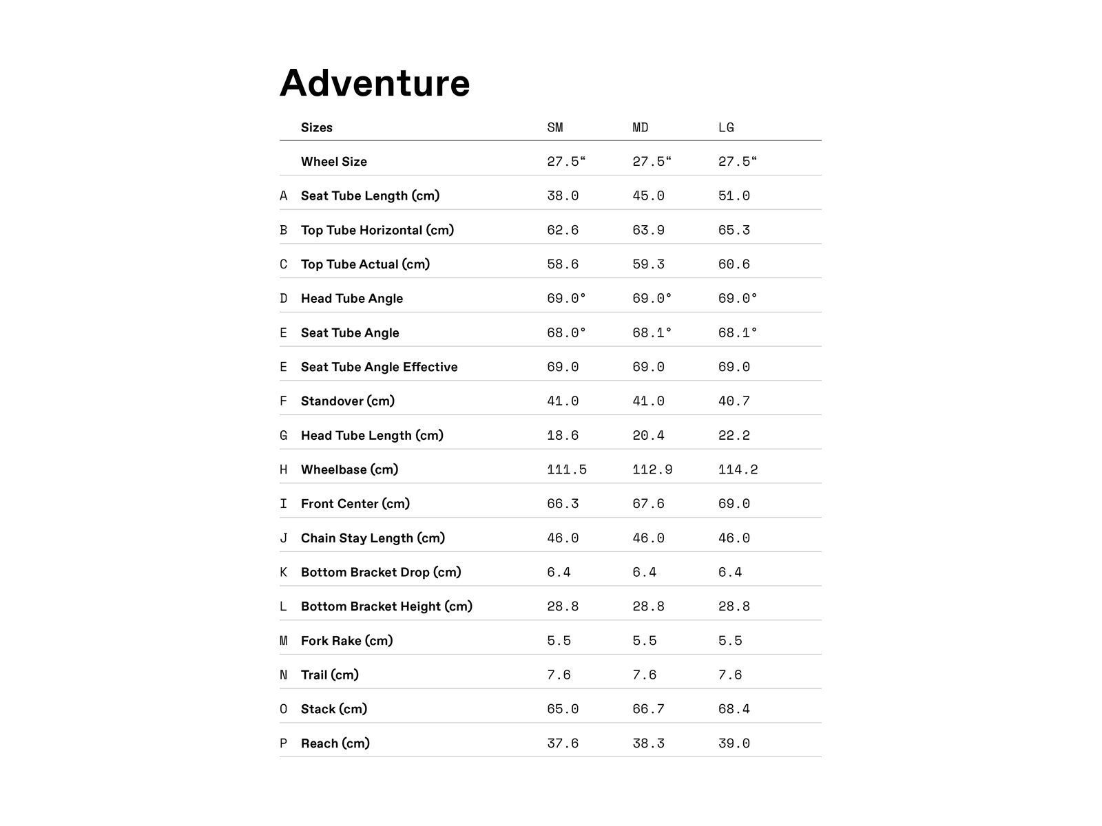 ***2. Wahl*** Cannondale Adventure EQ candy red - Bild 8