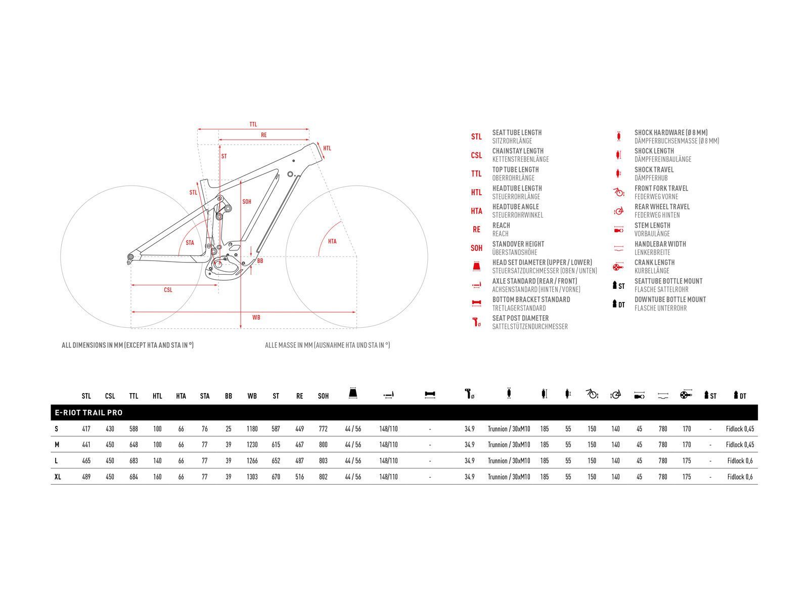 Ghost E-Riot Trail Pro 29, darkred/lava - Bild 3