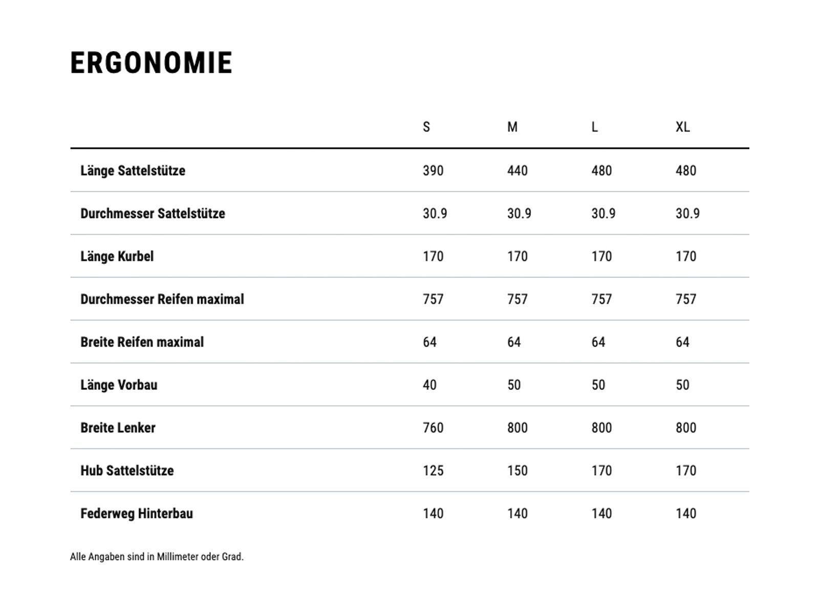 Cube Stereo One44 C:68X SLX, wine´n´grey - Bild 11