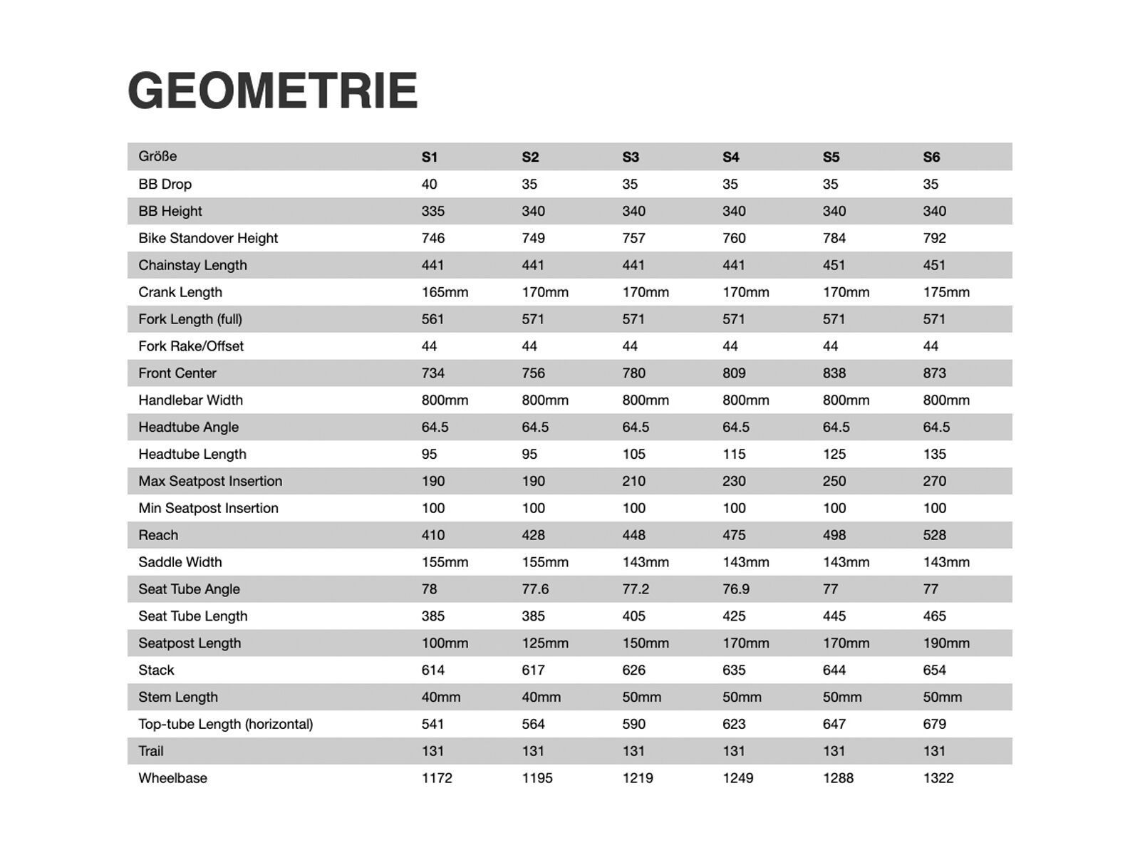 Specialized Stumpjumper Evo Comp Alloy, satin smoke/black - Bild 8