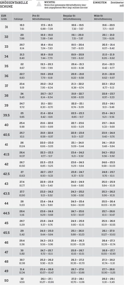 Northwave Typhoon, dark grey/light grey - Bild 5