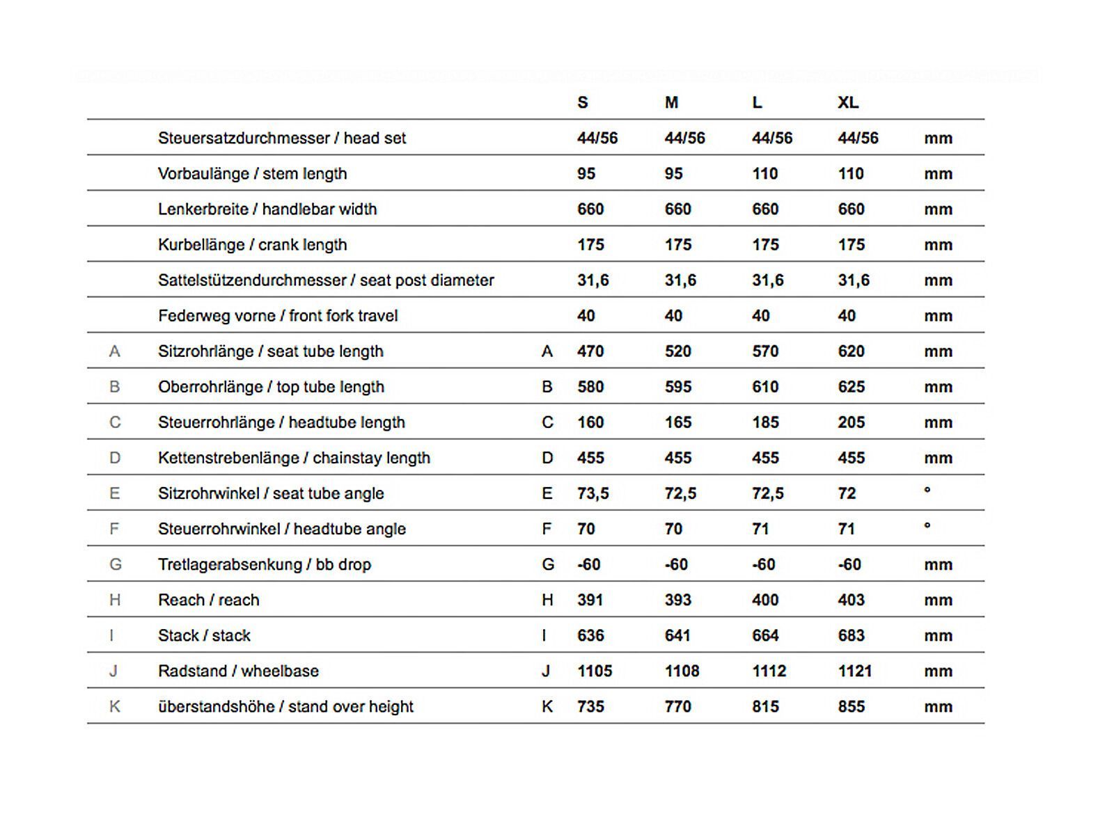 Ghost Square Trekking 3, black/limegreen - Bild 6