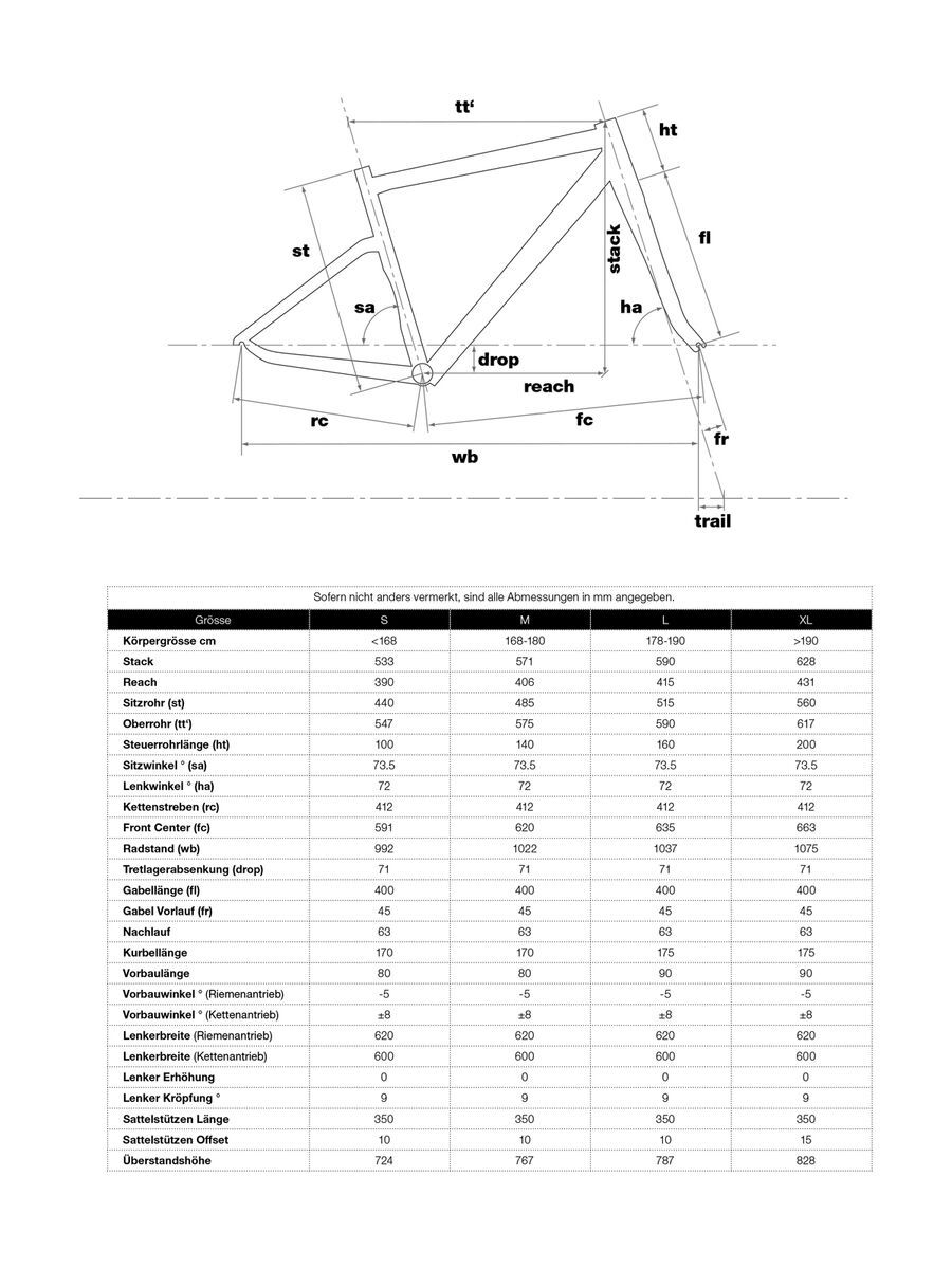 BMC Alpenchallenge 01 One, metallic anthracite - Bild 7