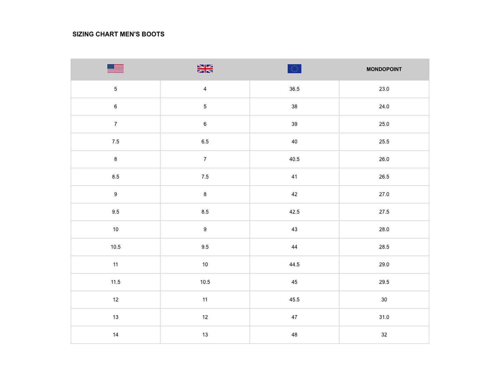 Thirtytwo STW Double Boa, white/black - Bild 3