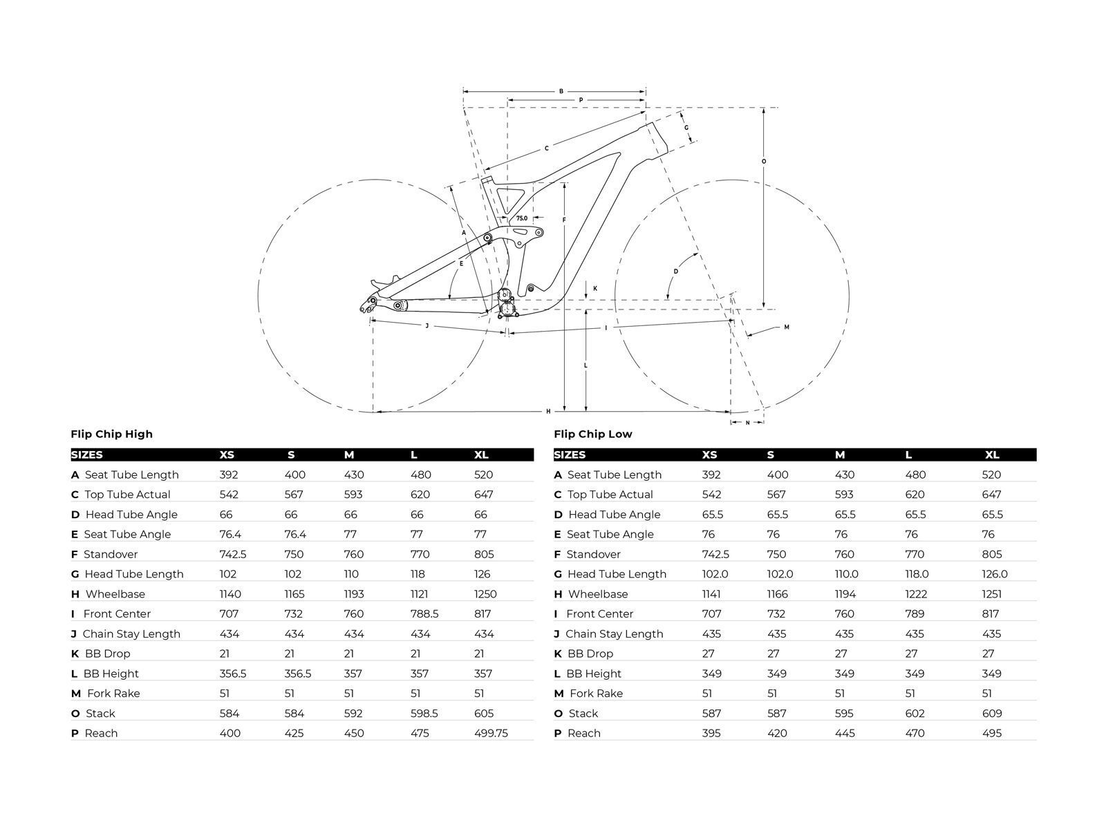 GT Sensor Carbon Expert, gloss military green w/ gumwall & moss - Bild 2