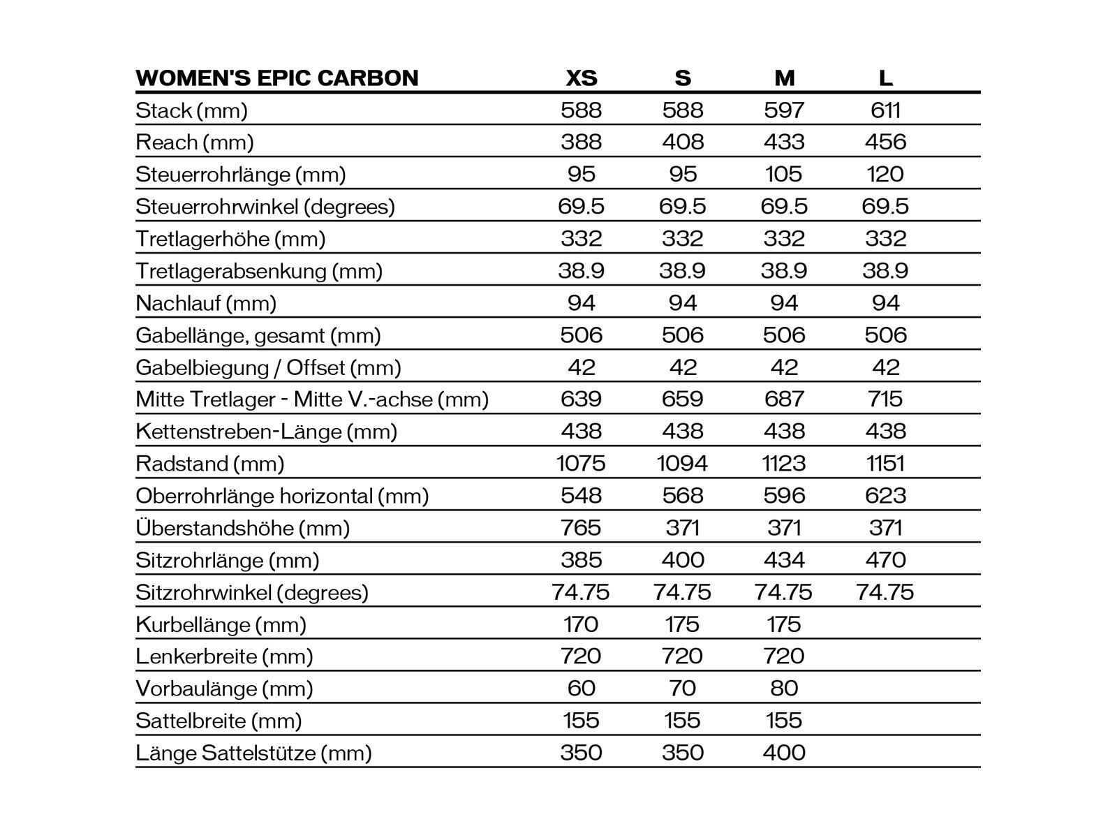 Specialized Women's Epic Comp Carbon, gloss satin purple tint/red tint/acid lava - Bild 2