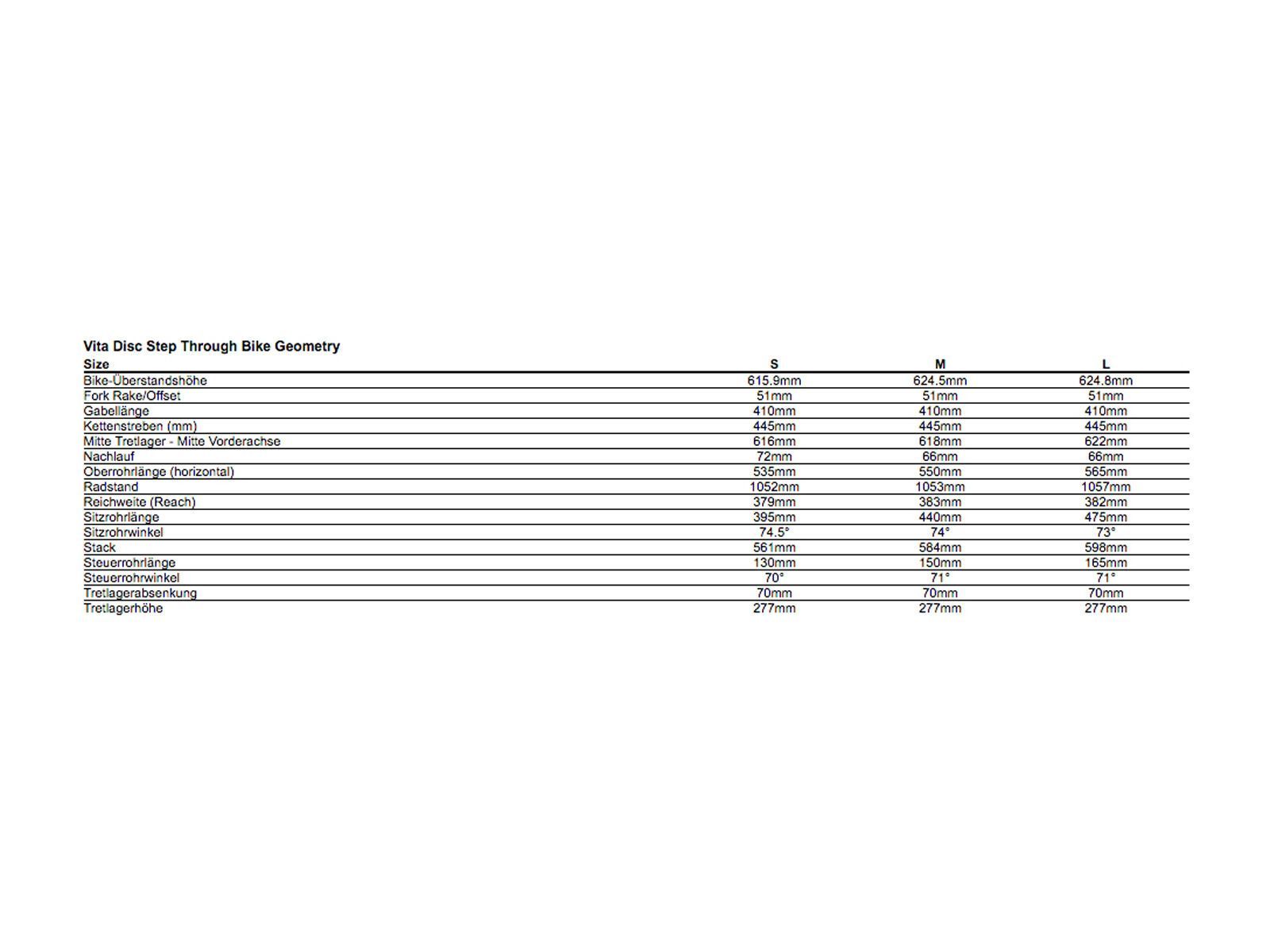 Specialized Vita Disc Step Through, metblack/dream silver/emerald green - Bild 2