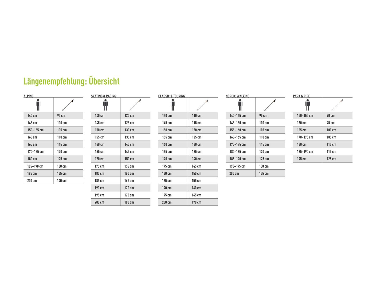 Komperdell Carbon Bamboo Cult - Bild 2