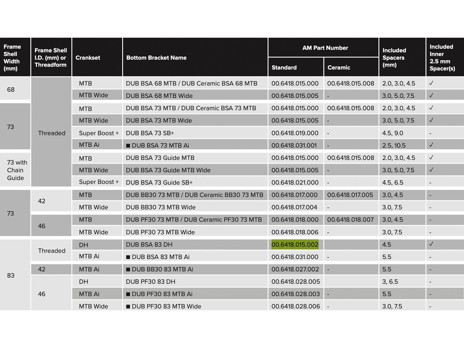 SRAM DUB BSA Bottom Bracket - 83 mm MTB DH - Bild 4