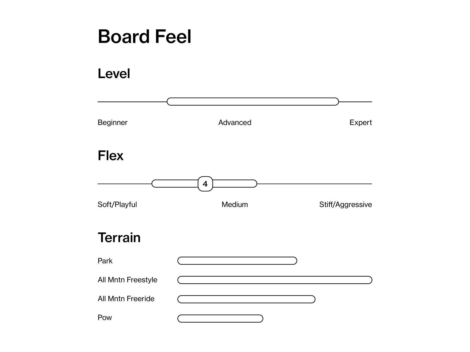 Bataleon Push Up - Bild 3