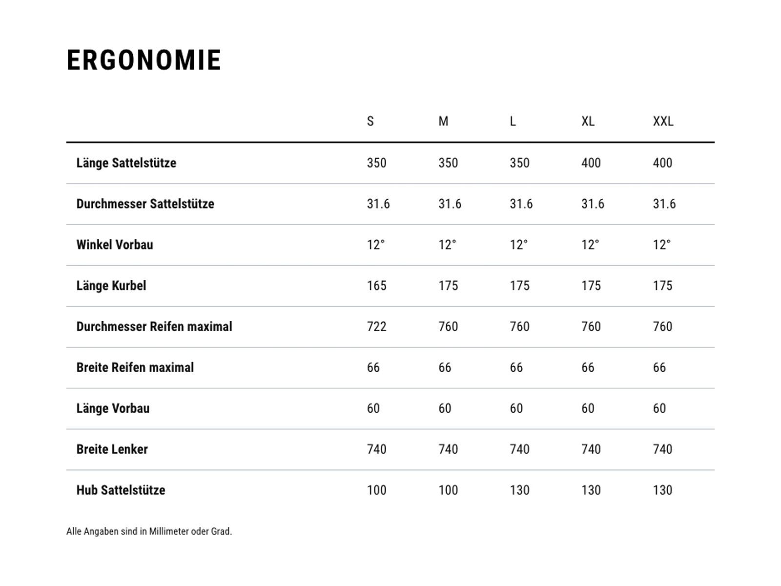 Cube Reaction Hybrid SLT 800 29, solareclipse´n´bronze - Bild 10