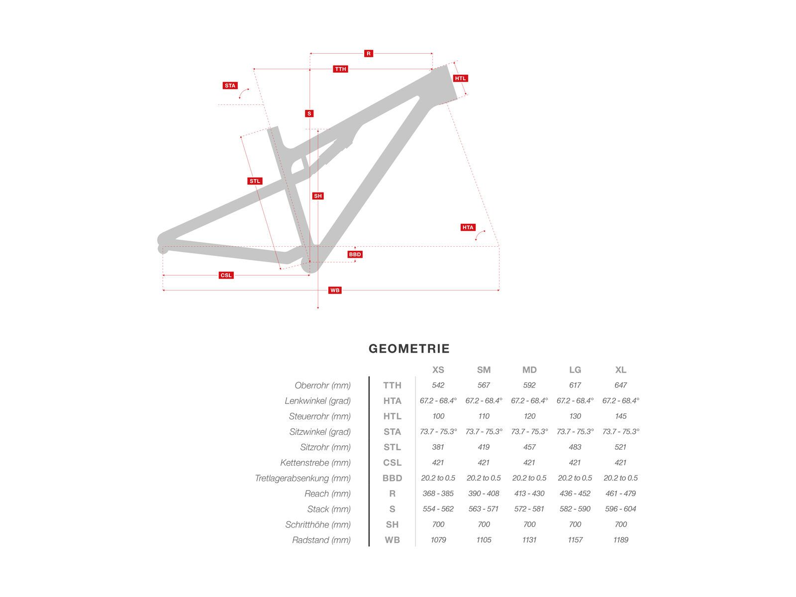Rocky Mountain Thunderbolt 790 MSL BC Edition, matte smoke/black/white - Bild 6