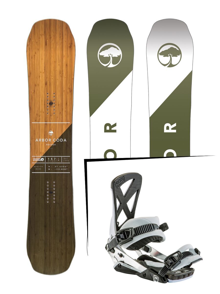 Set: Arbor Coda Rocker 2017 + Nitro Phantom (1691280S) - Bild 1