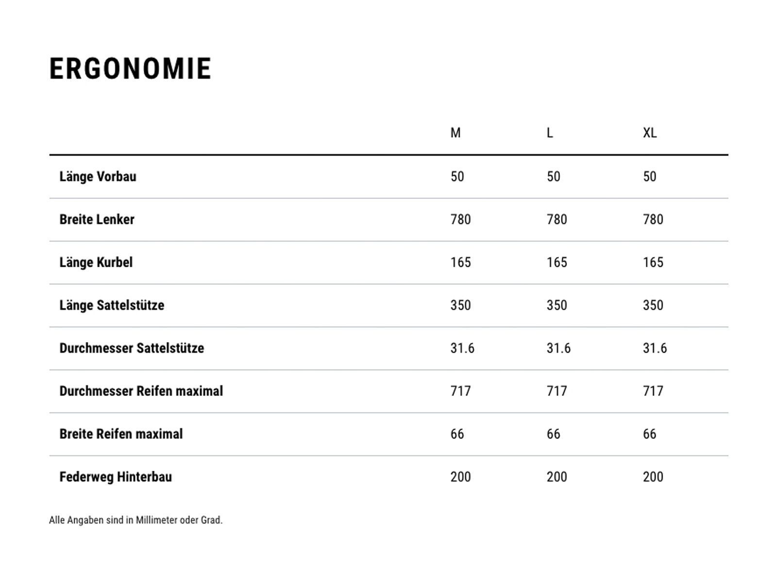 Cube Two15 Race 27.5, cyclamen´n´black - Bild 8