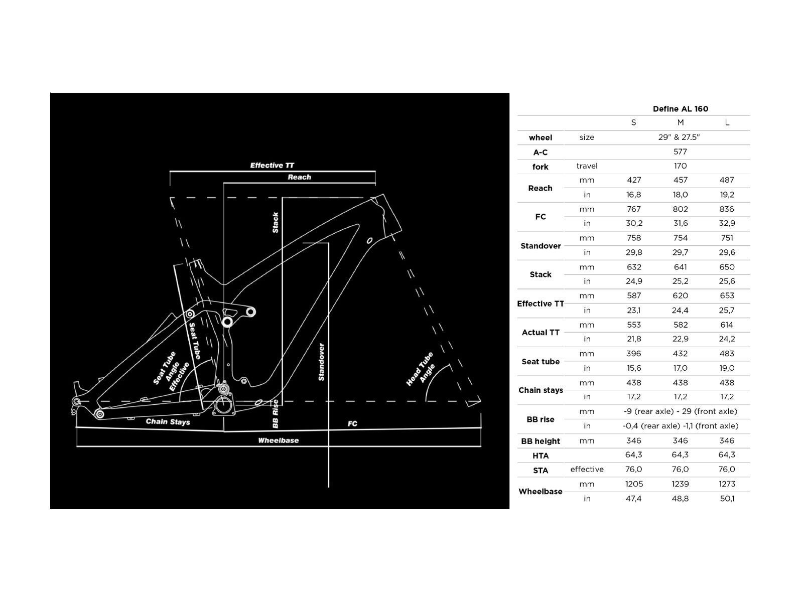 NS Bikes Define AL 160, black/teal - Bild 4