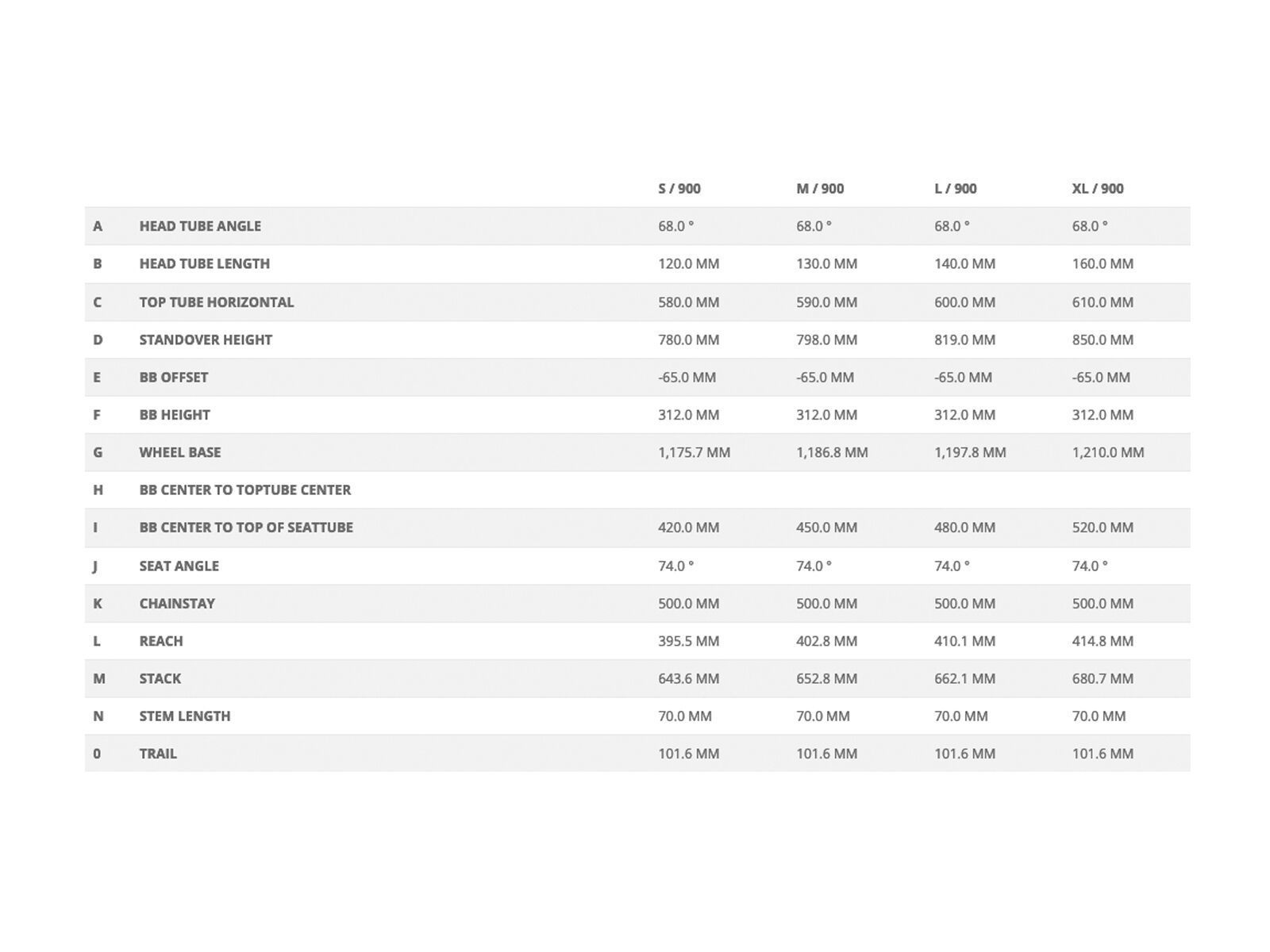 Scott Axis eRide Evo Tour Men - Bild 4