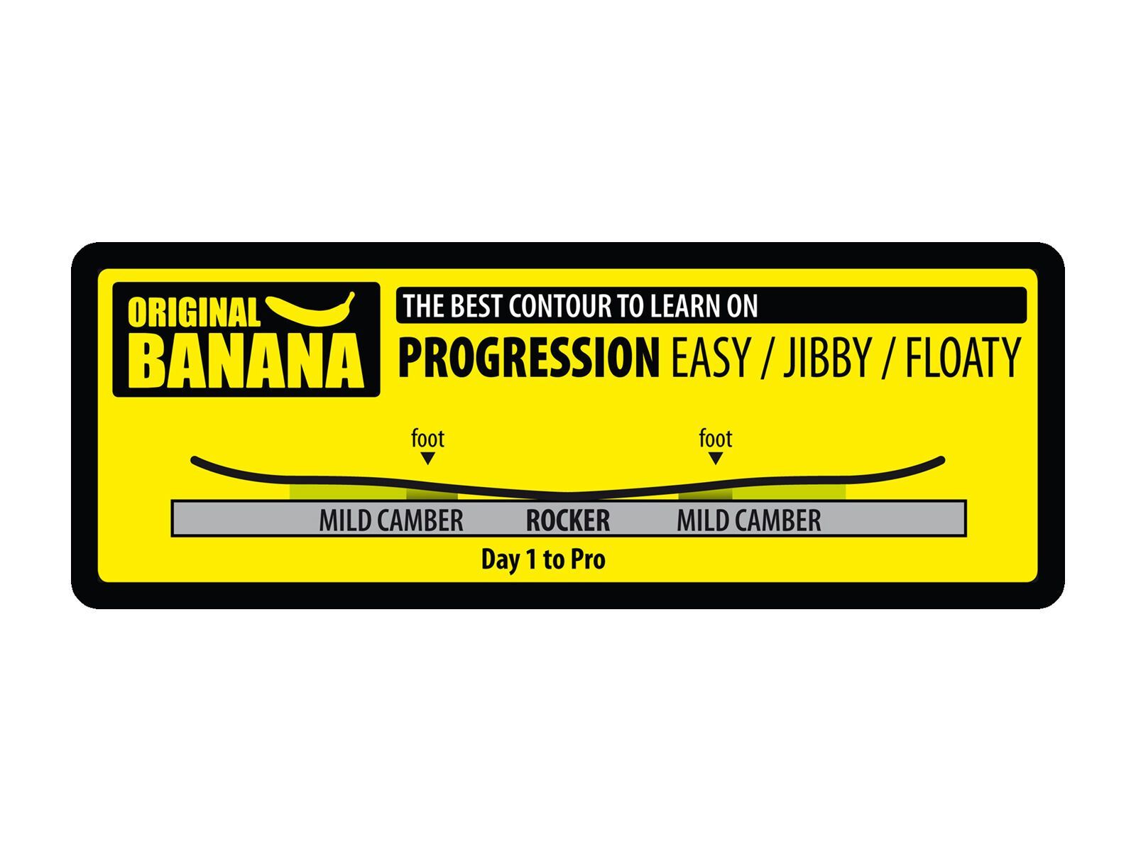 Lib Tech Skate Banana, yellow - Bild 2