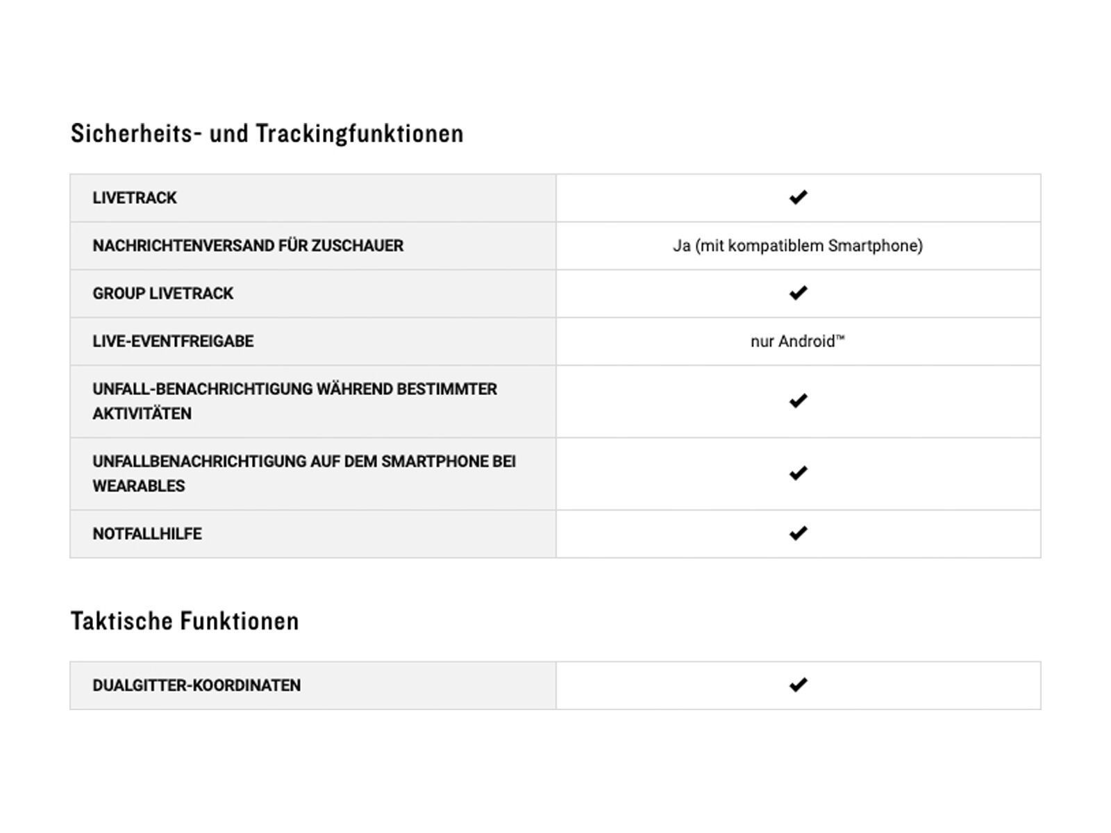 Garmin Forerunner 965, schwarz/hellgrau - Bild 12
