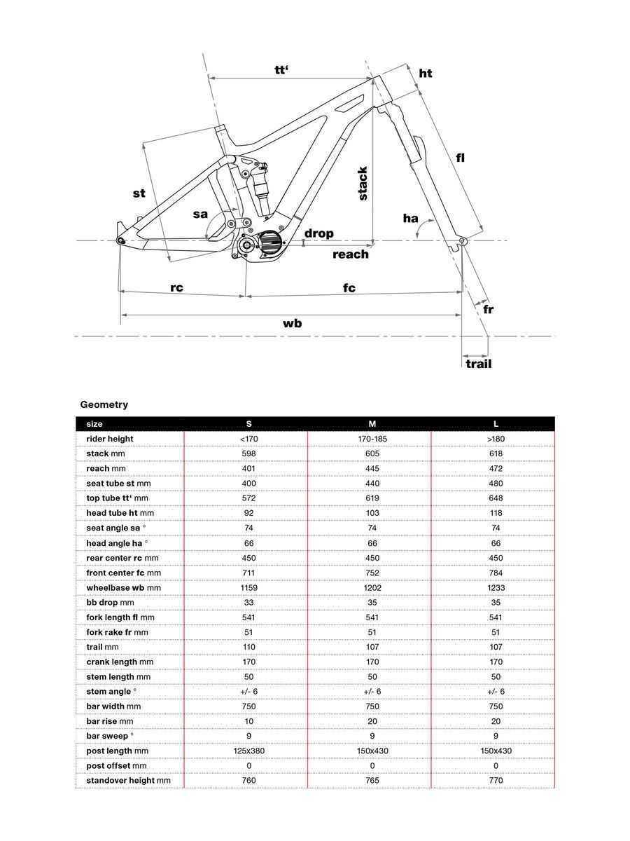 BMC Speedfox AMP One, bronze - Bild 2