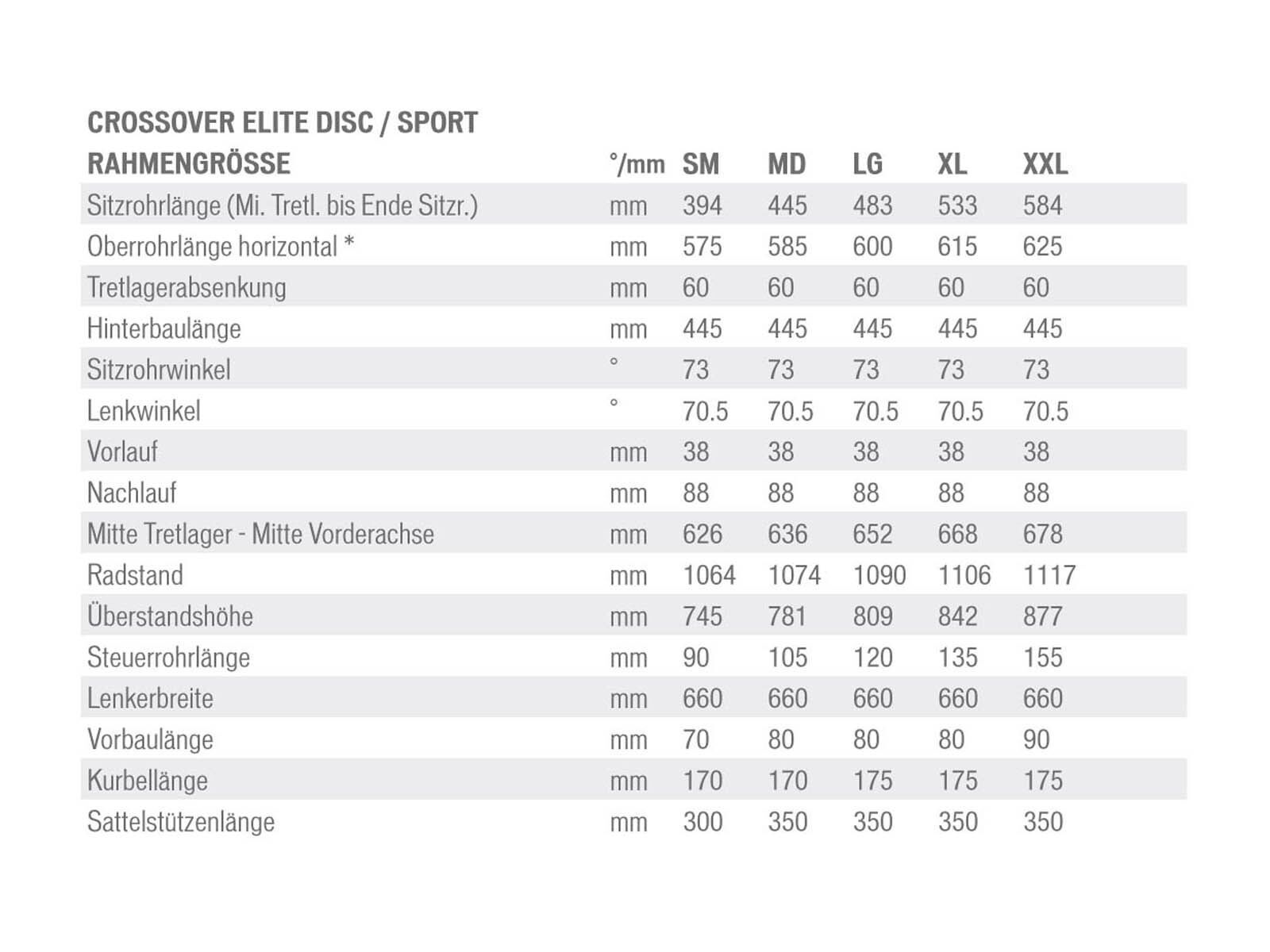 Specialized Crossover Sport, Black/Neon Blue/Graphite - Bild 6