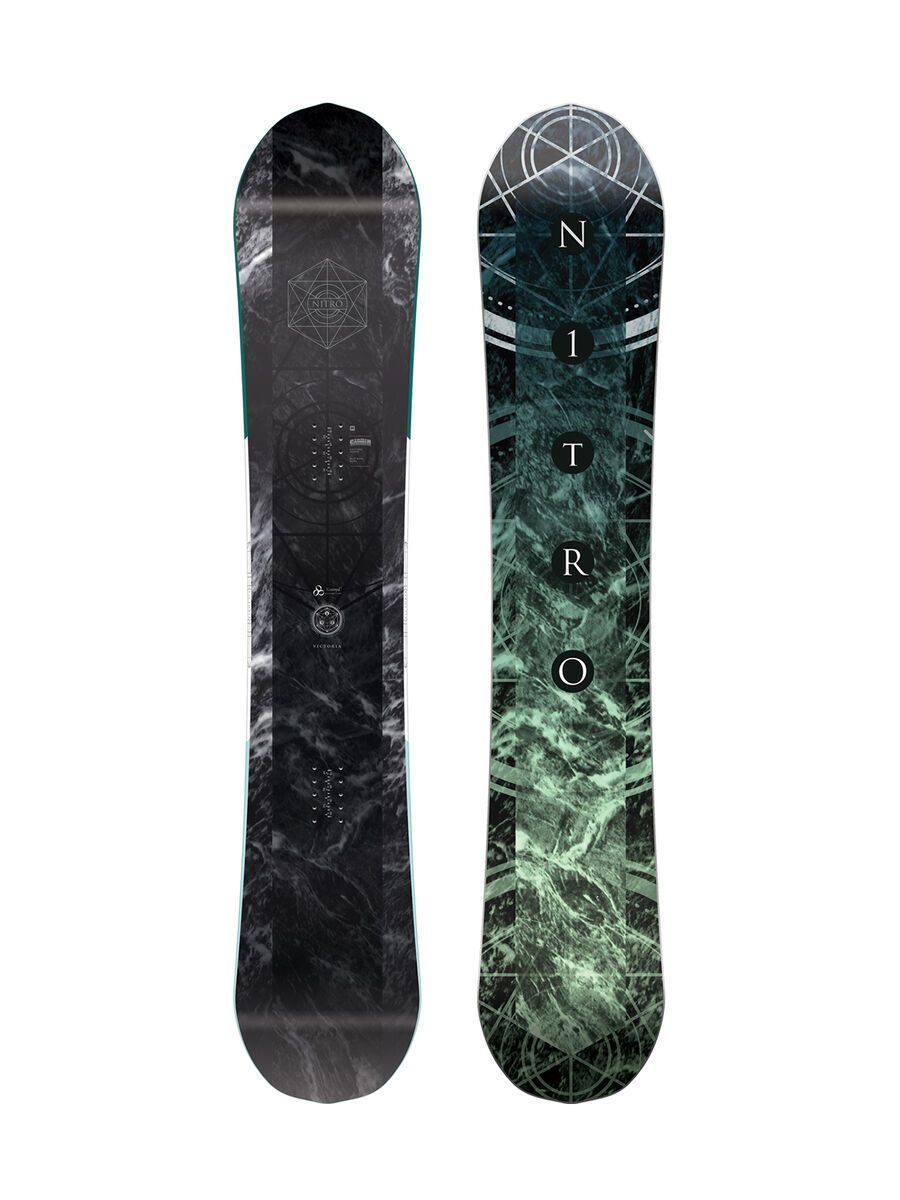Set: Nitro Victoria 2019 + Nitro Lynx fresh powder - Bild 2