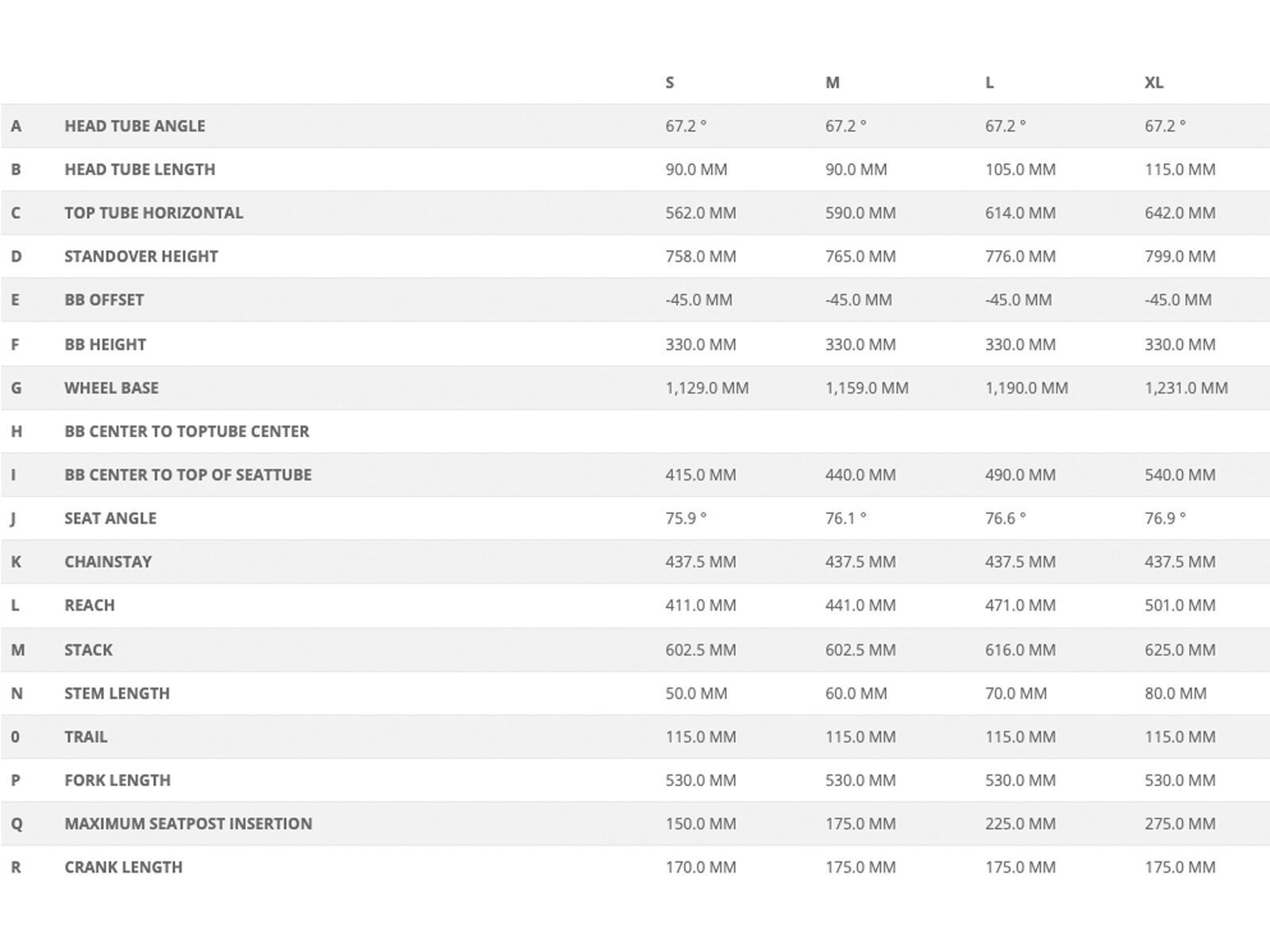 Scott Spark RC Team, martin green - Bild 3