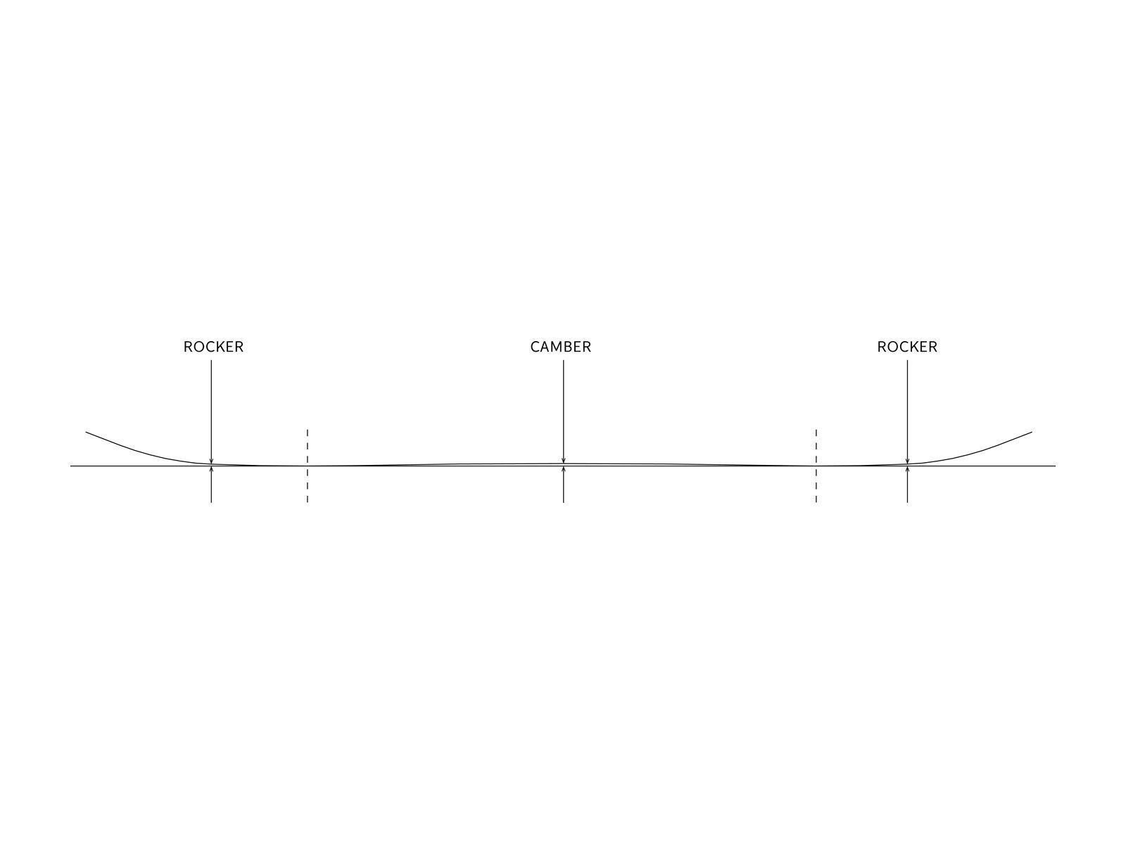 Yes HEL YES. - Bild 2