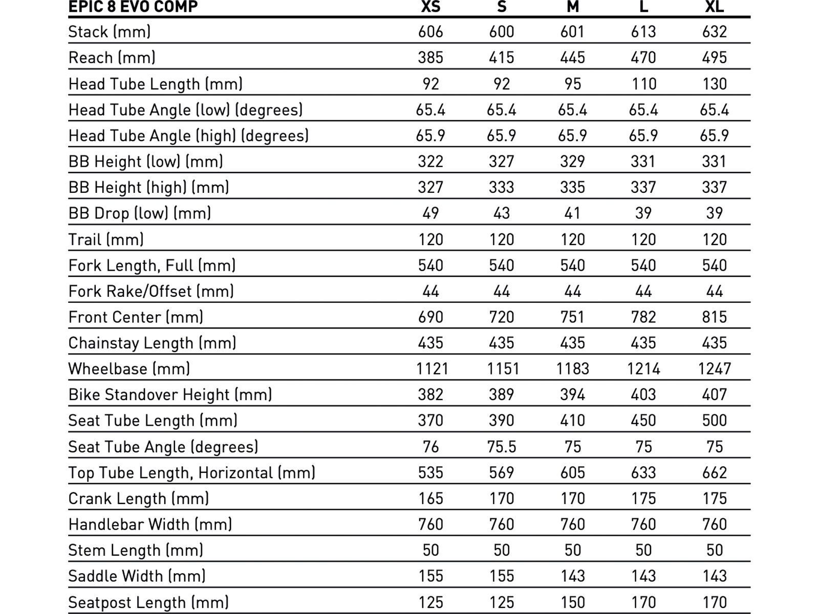 Specialized Epic 8 Evo Comp, blue onyx/dune white - Bild 6