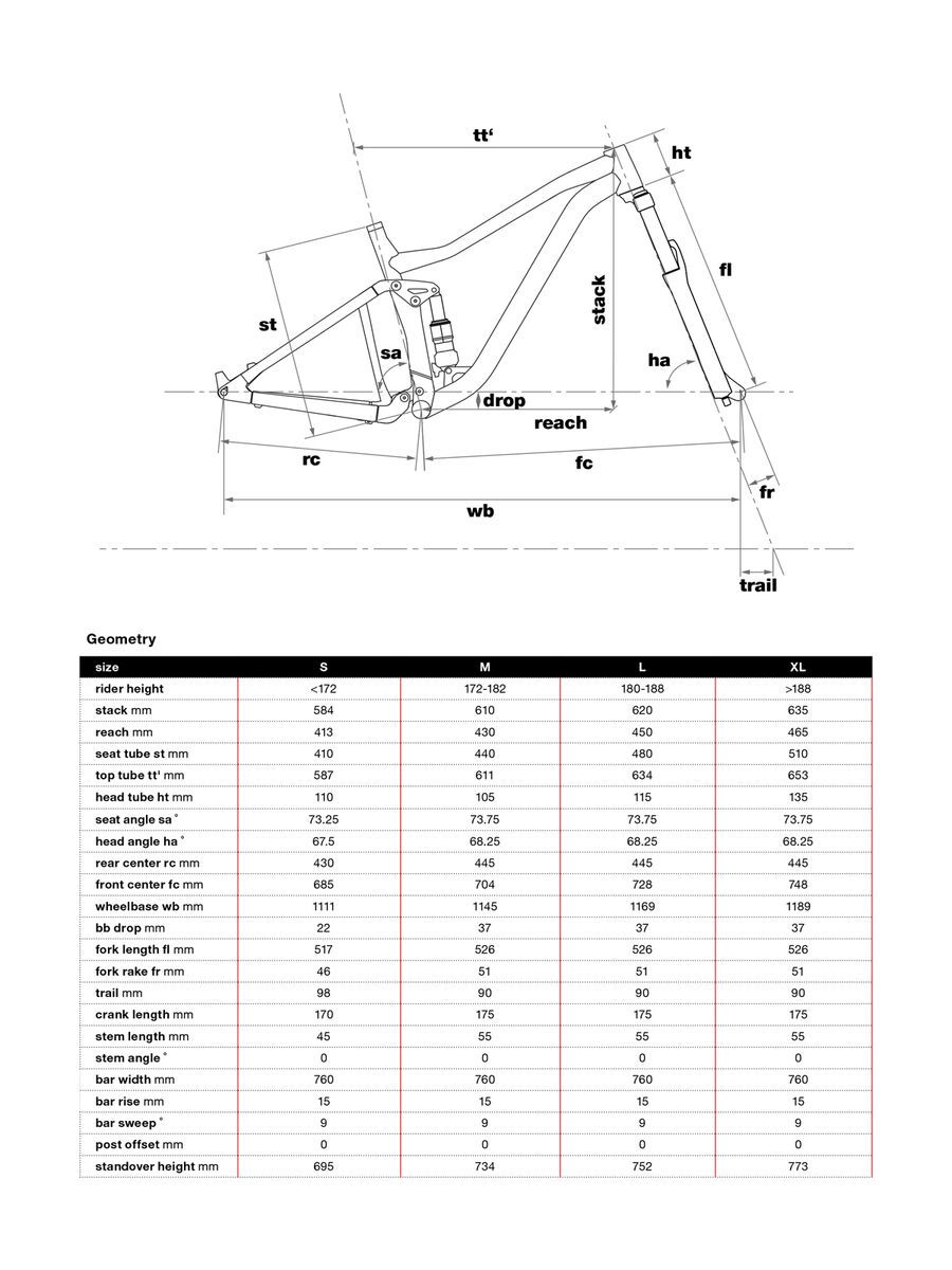 BMC Speedfox 03 One, green sand - Bild 2