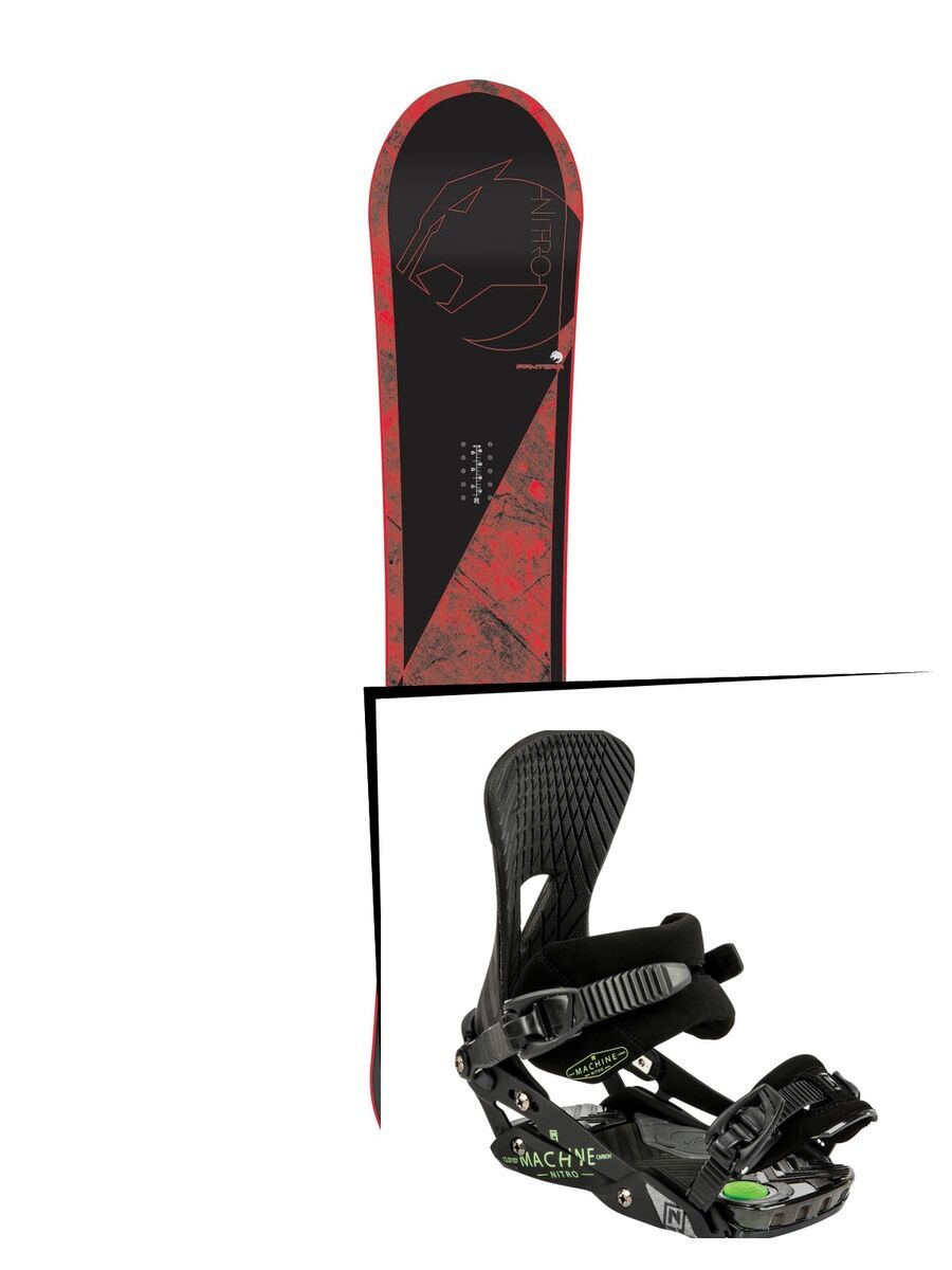 Set: Nitro Pantera 2015 +  Machine (1168136S) - Bild 1