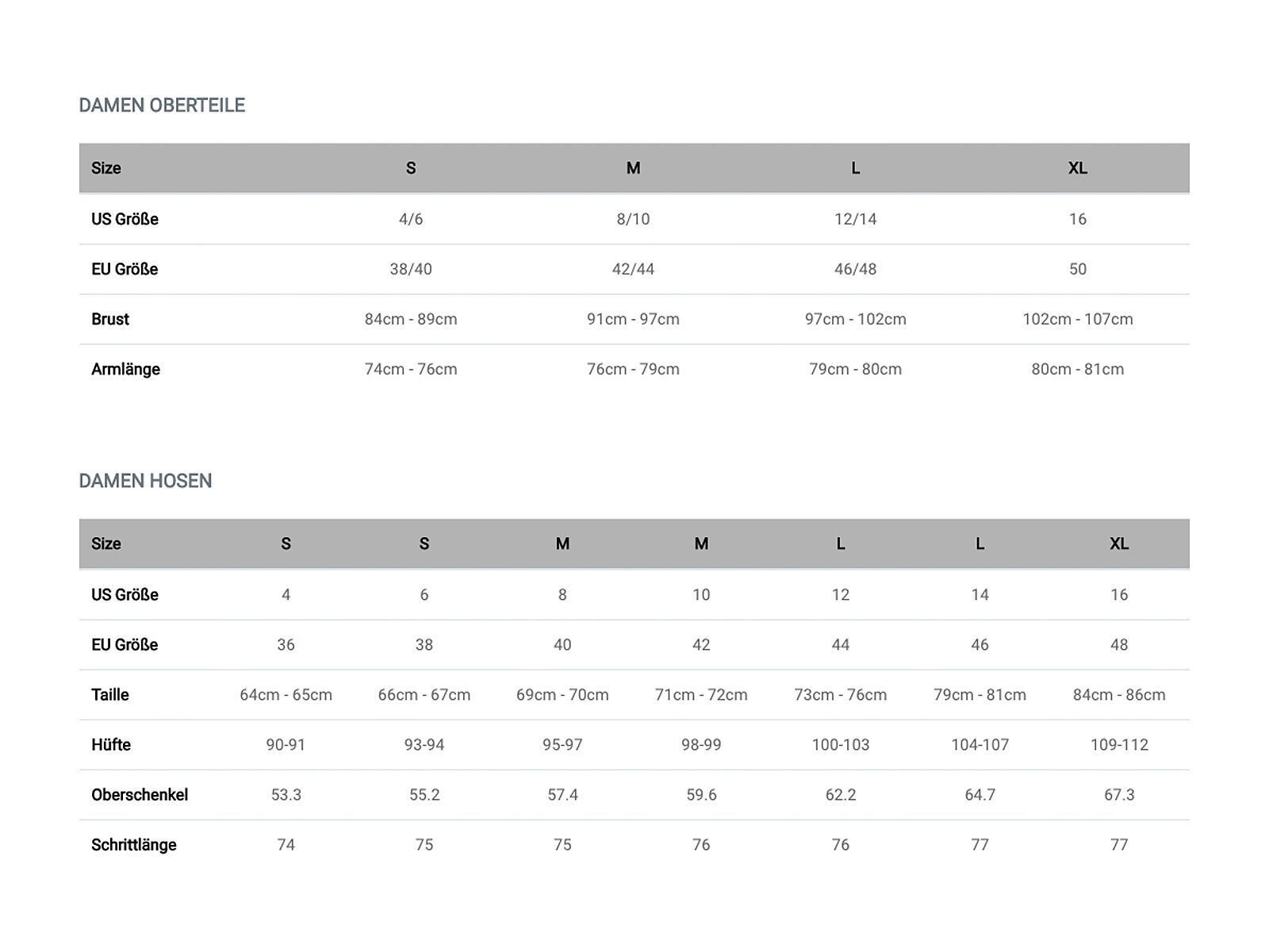 Fox Womens Defend 3L Water Jacket, emerald - Bild 10