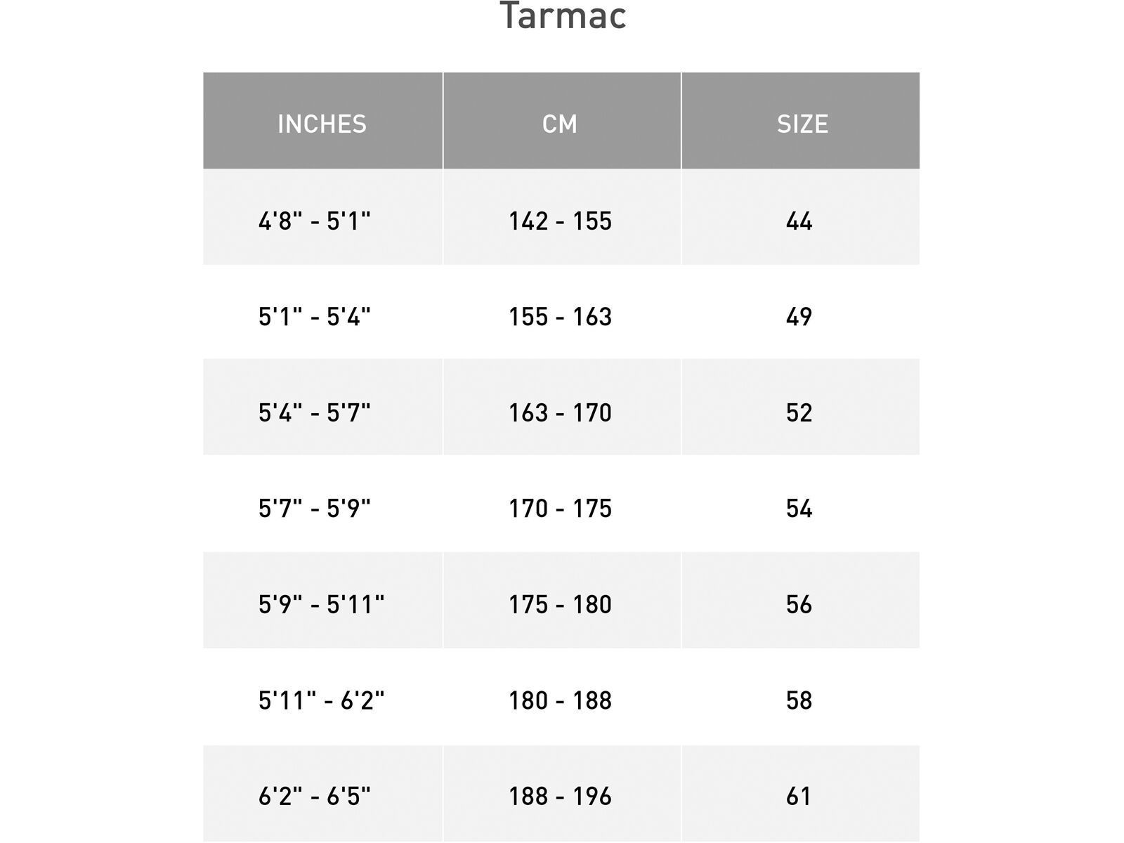 Specialized Tarmac SL7 Sport, gloss carbon/metallic dark navy - Bild 4