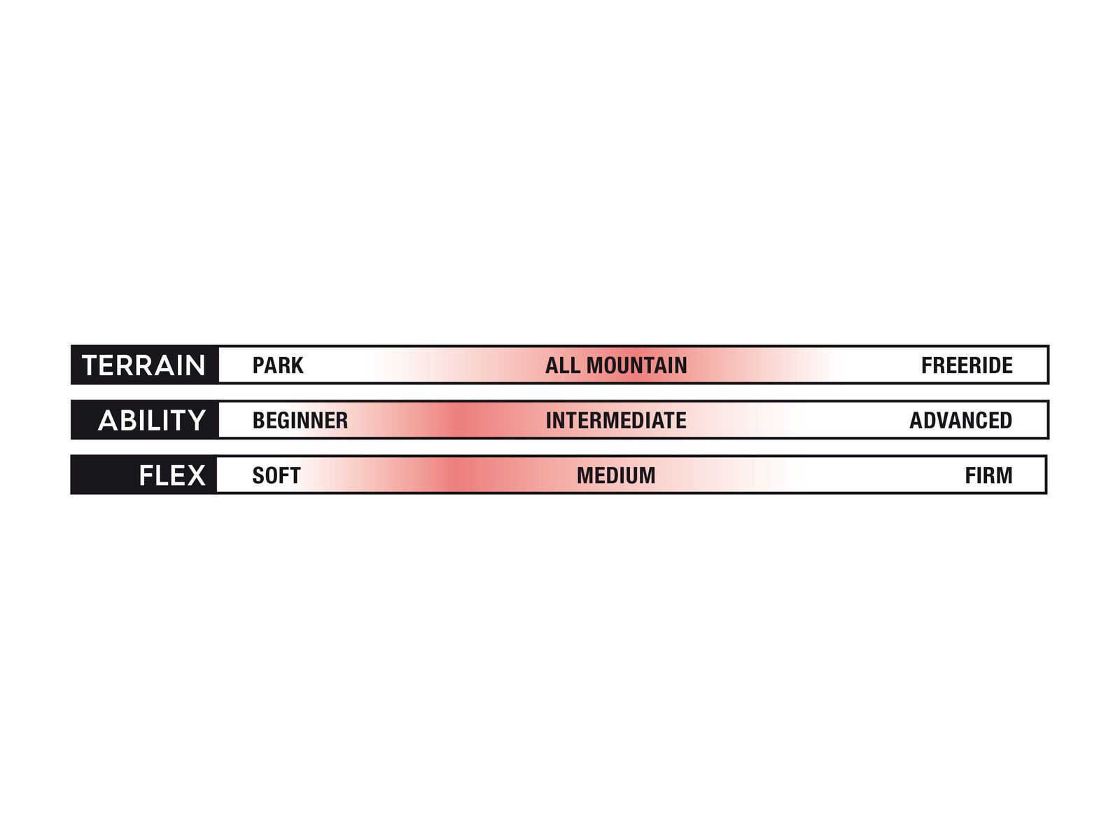 Roxy Wahine, black - Bild 3