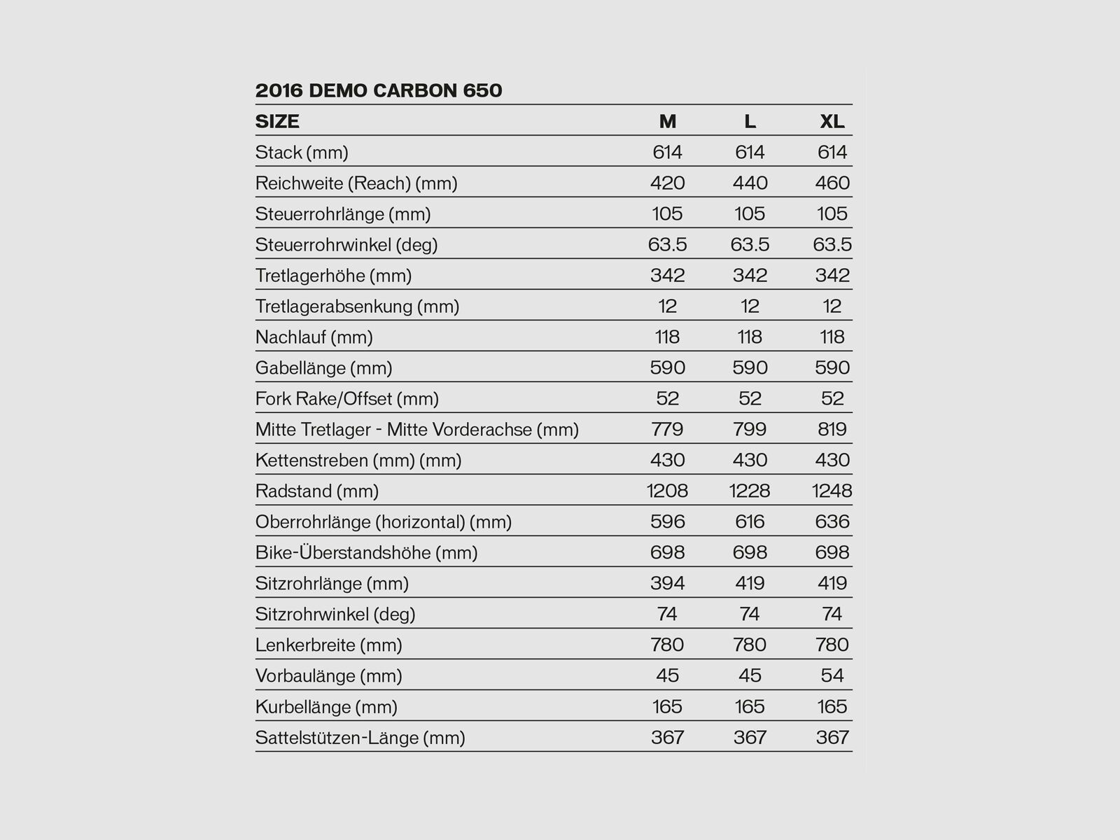 Specialized Demo 8 I Carbon 650b, gloss carbon/moto green/white - Bild 6
