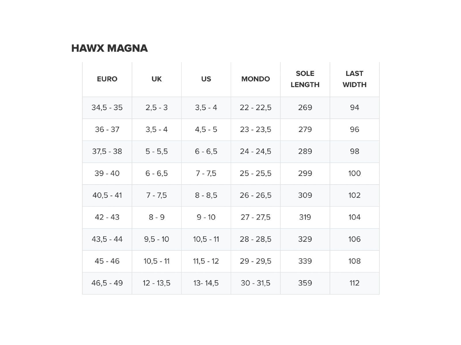 Atomic Hawx Magna 120 S GW, royal/red - Bild 2
