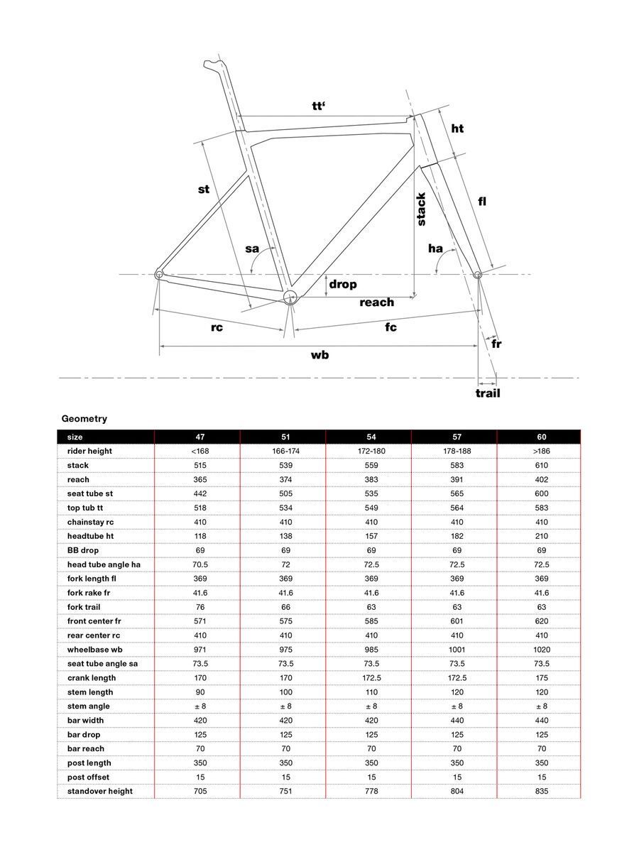 BMC Teammachine ALR01 Disc Two, steel blue - Bild 2