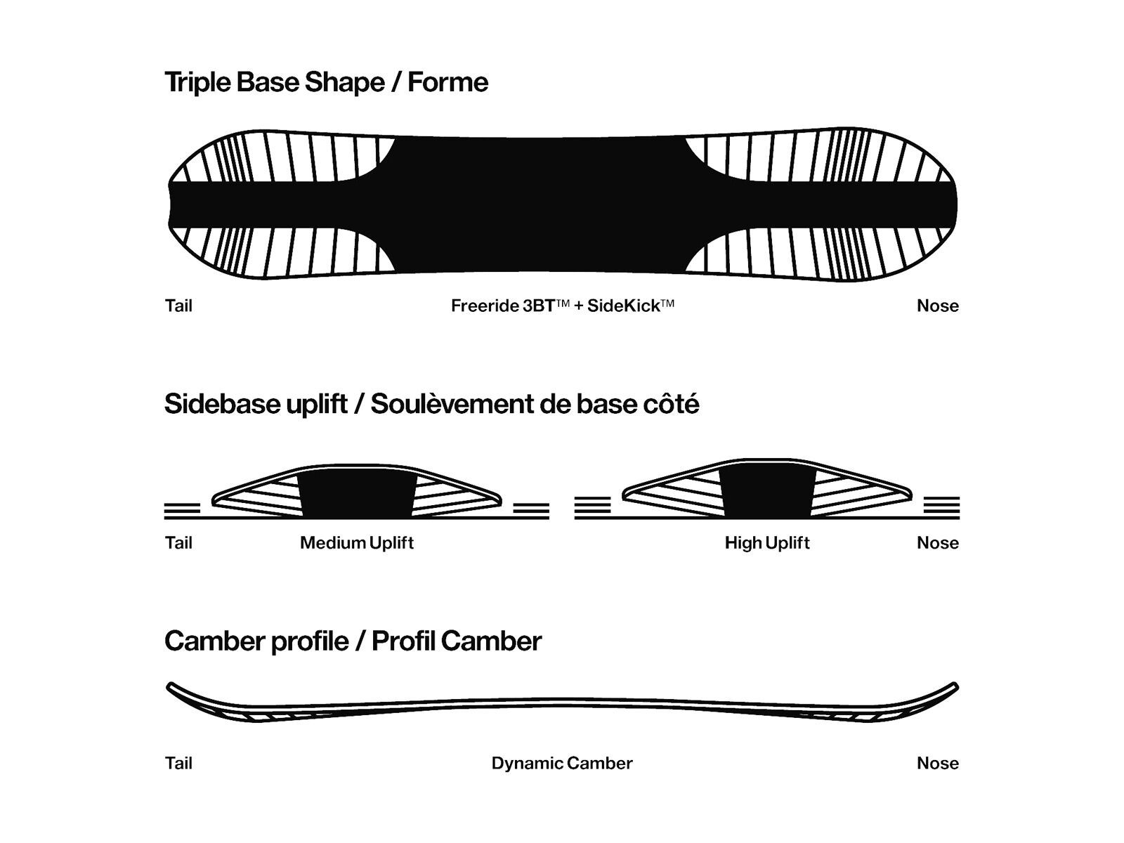 Bataleon The One - Bild 2