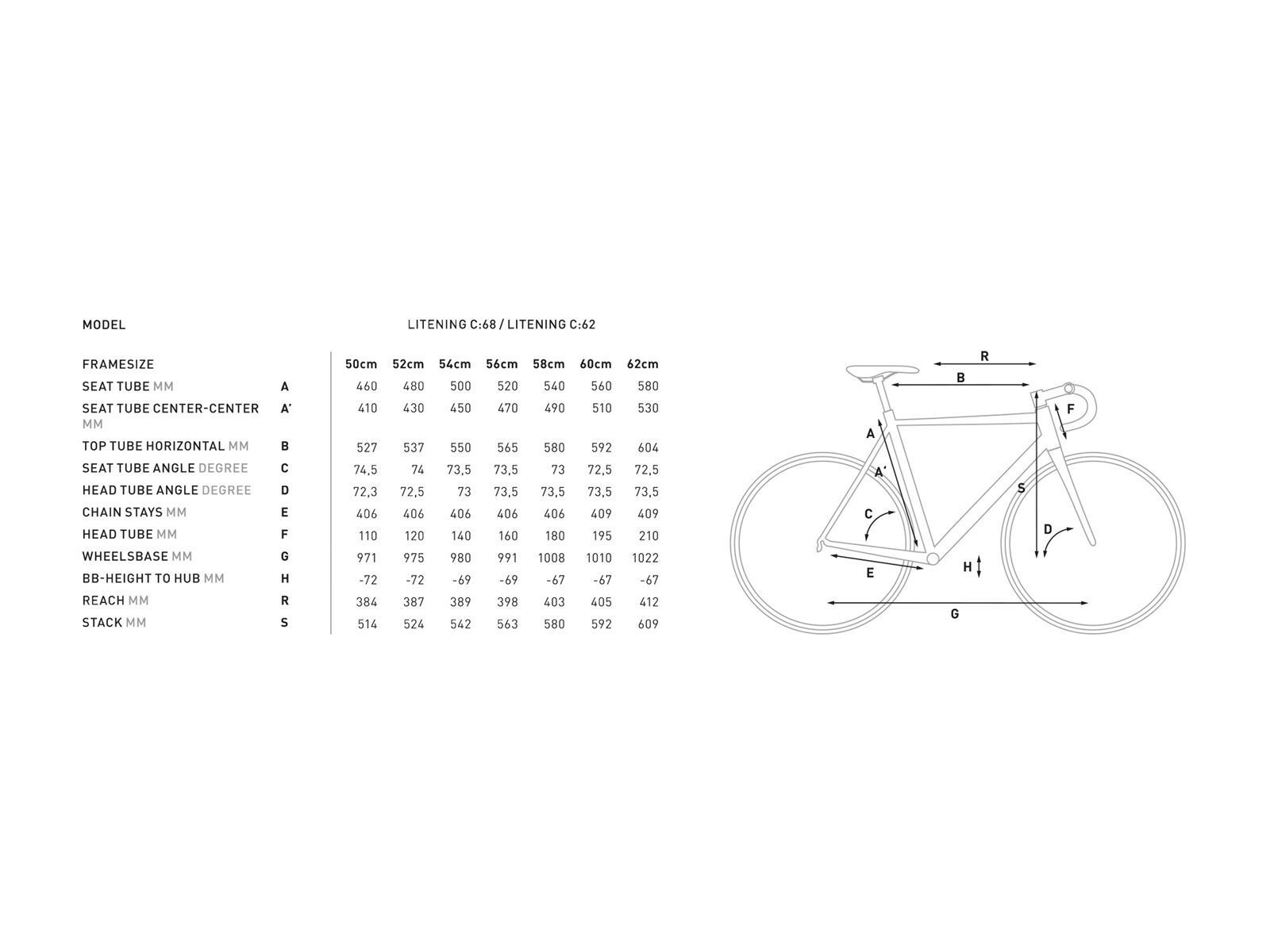 Cube Litening C:62, carbon´n´blue - Bild 6