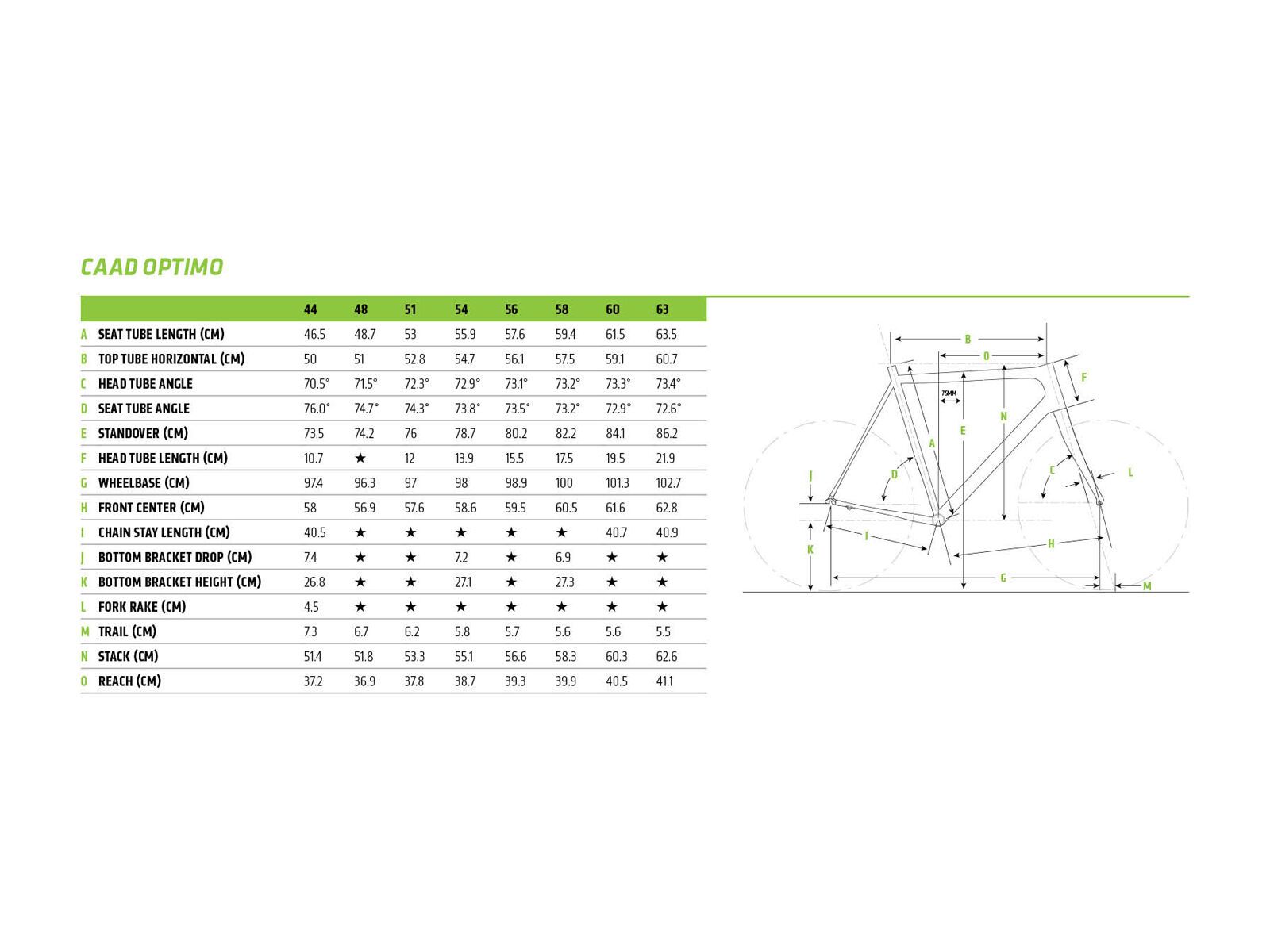Cannondale CAAD Optimo Tiagra, green - Bild 2