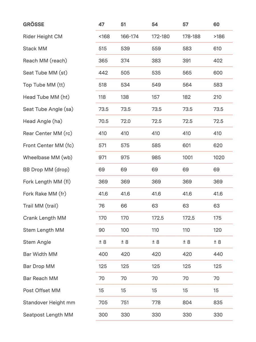 BMC Teammachine ALR Two, metallic silver/black - Bild 9